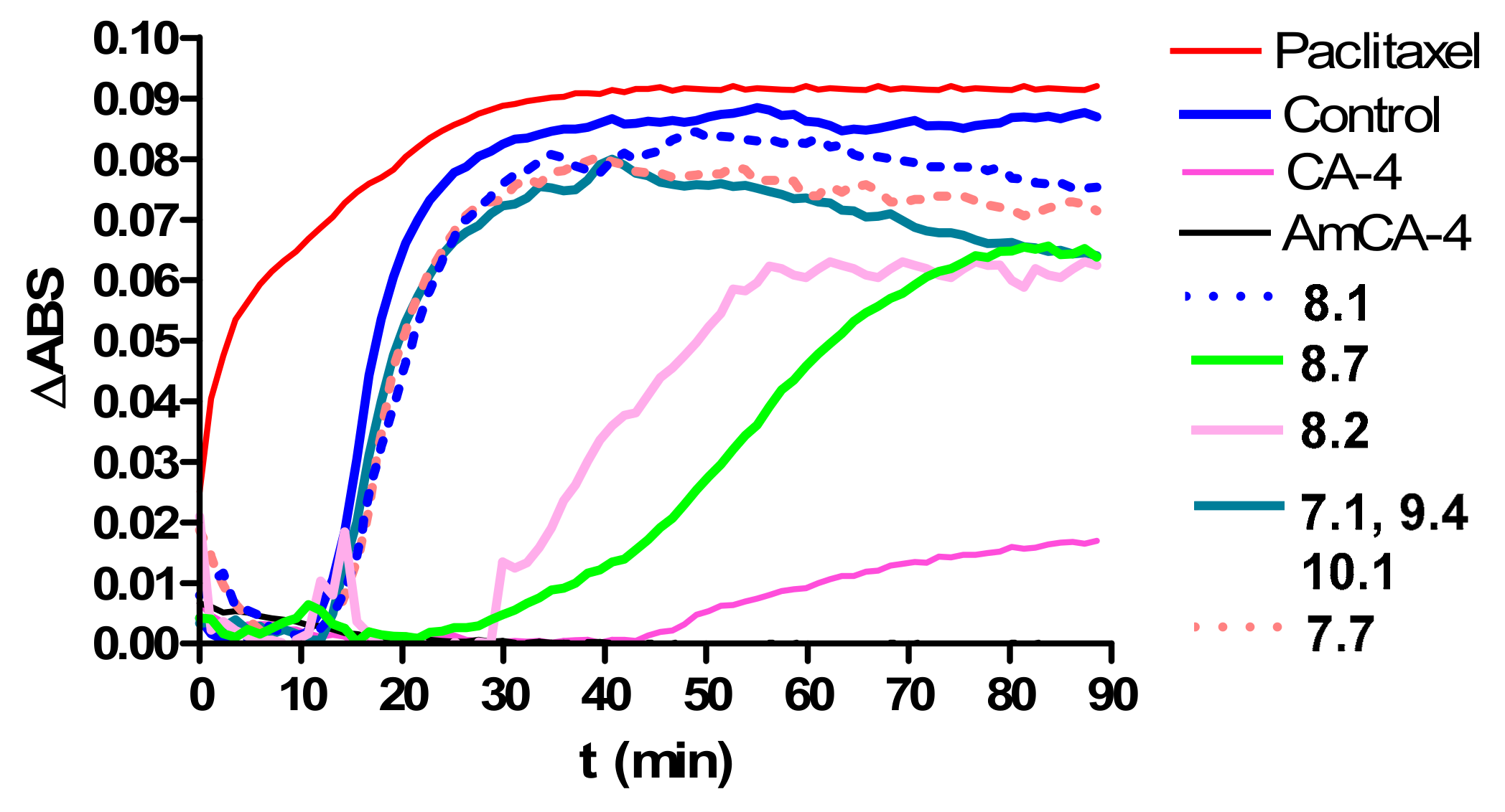 Molecules 25 00660 g003