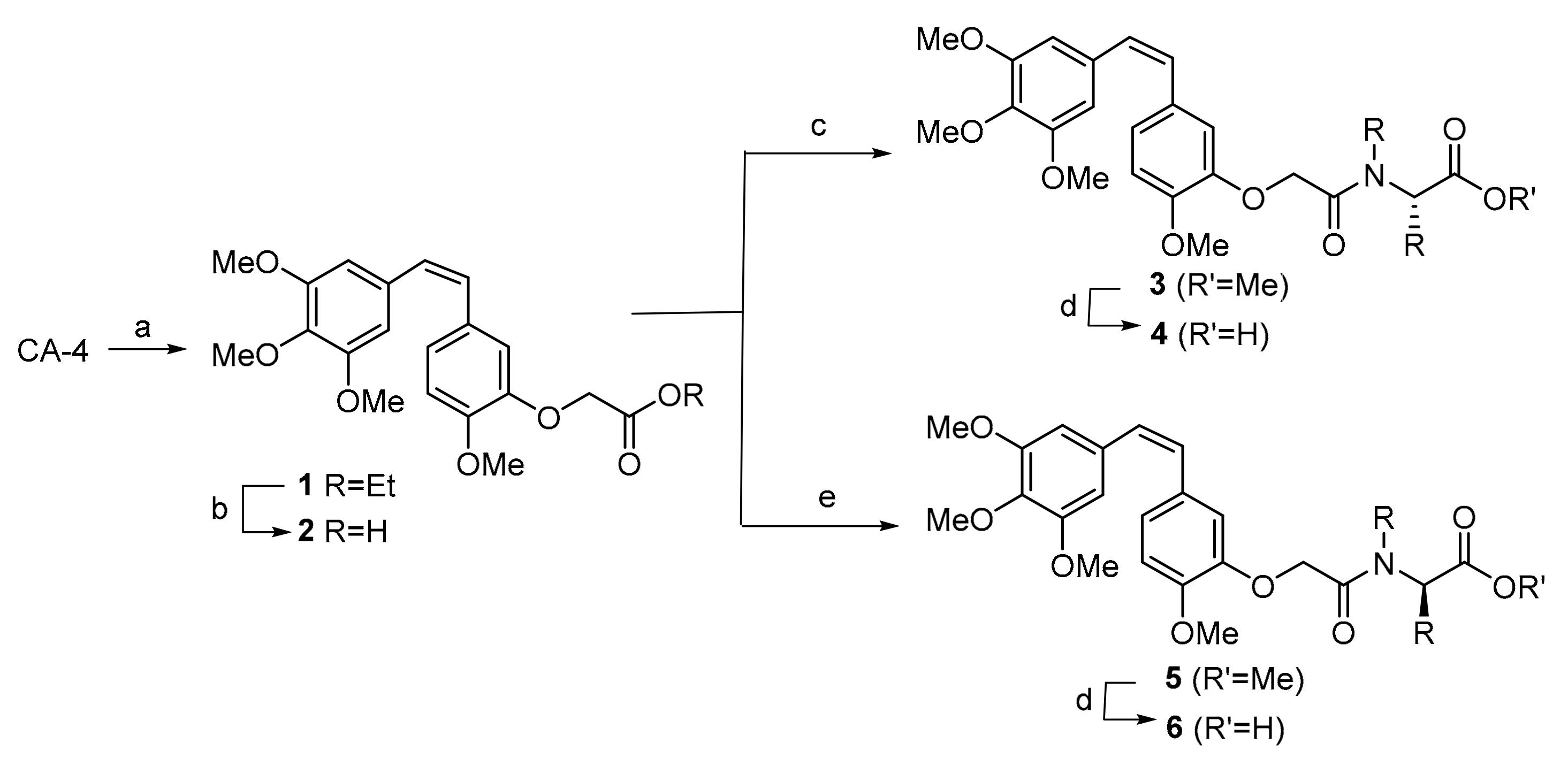 Molecules 25 00660 sch001