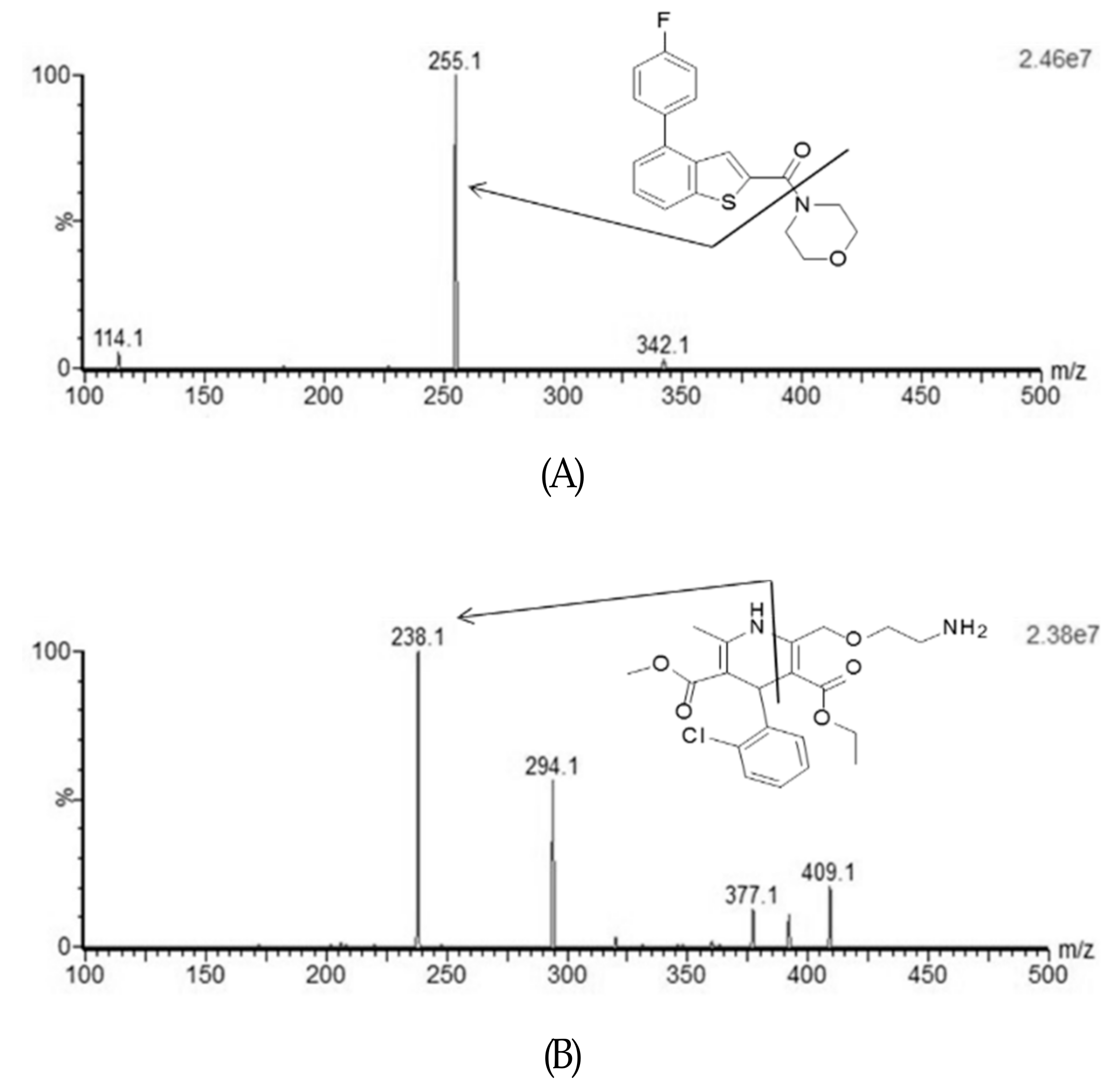 Molecules 25 00663 g001