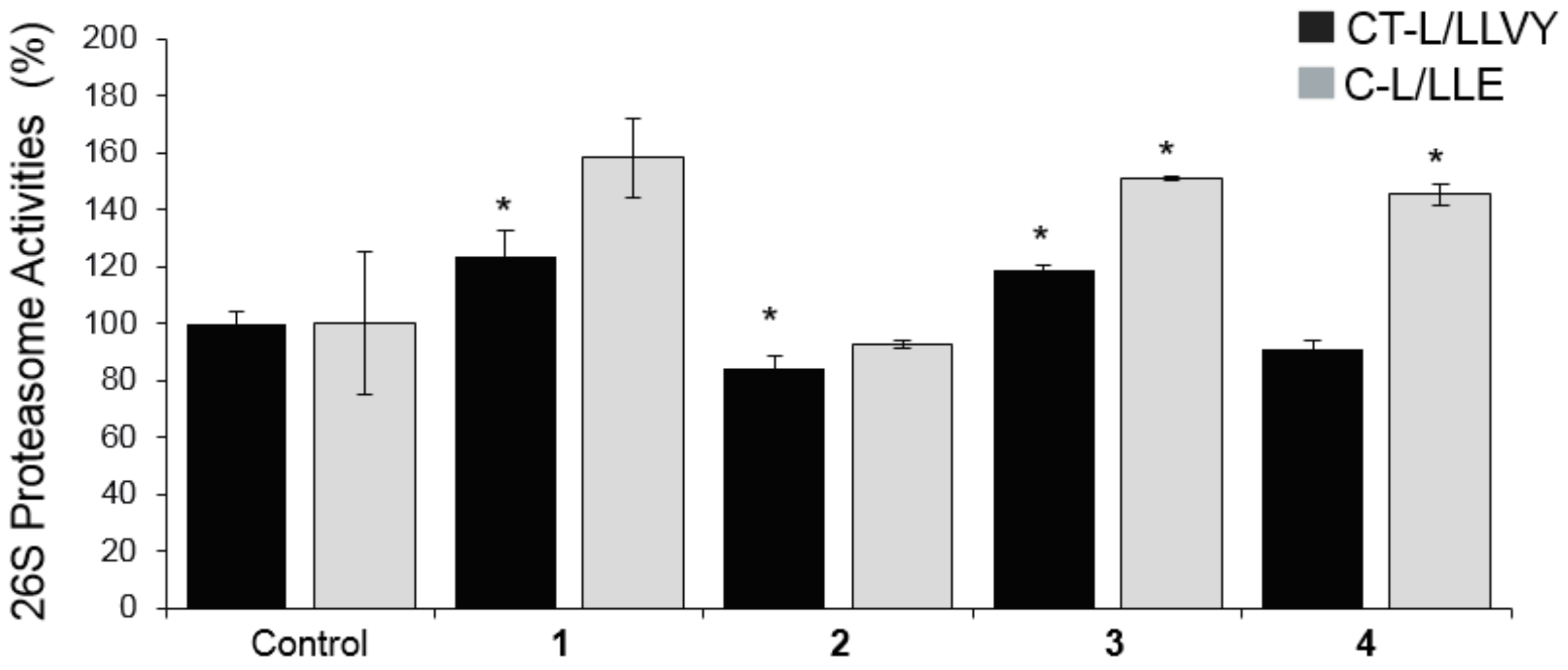 Molecules 25 00666 g004