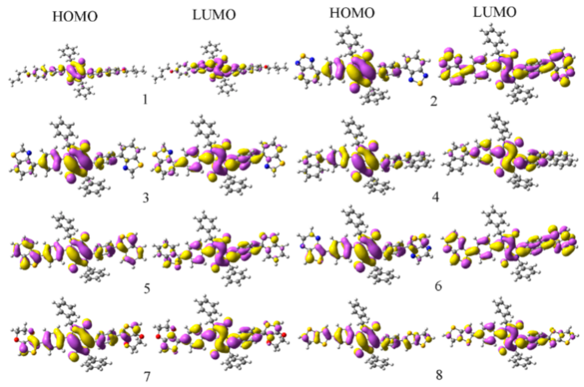 Molecules 25 00667 g001