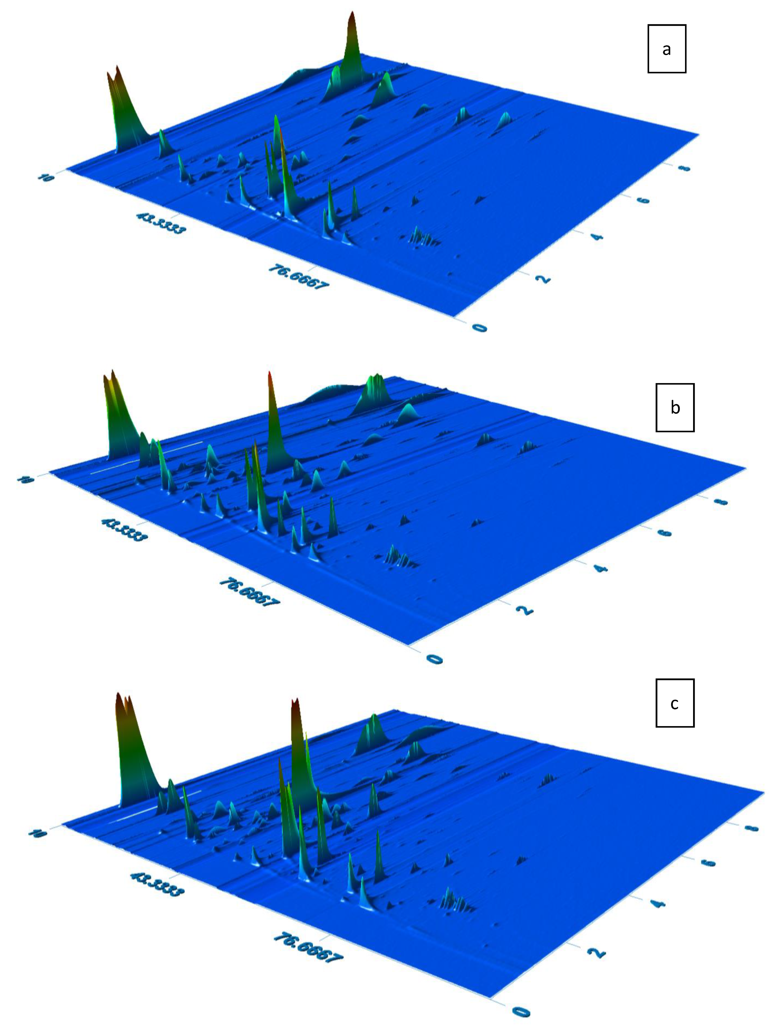 Molecules 25 00669 g001
