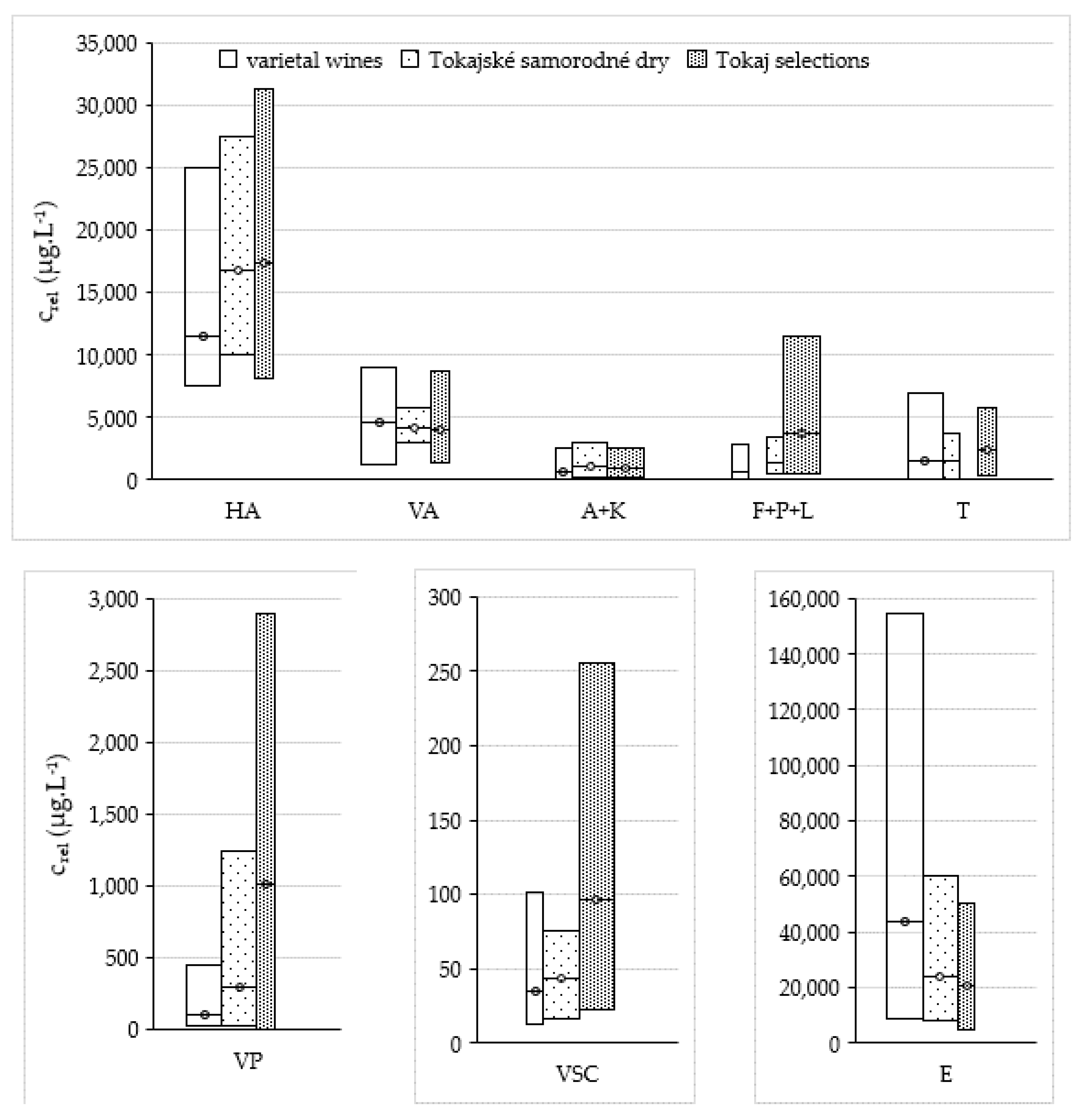 Molecules 25 00669 g002