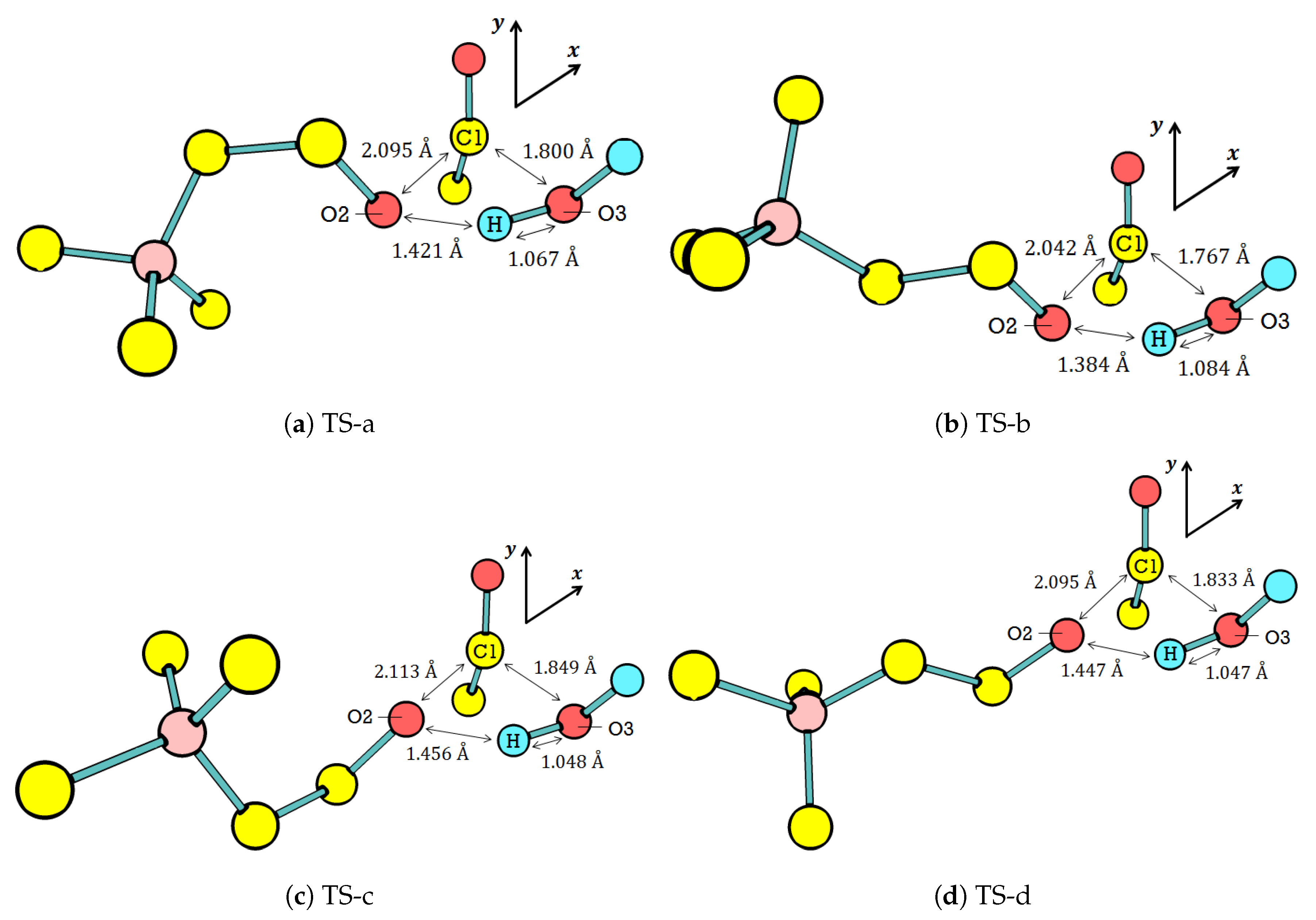 Molecules 25 00670 g005
