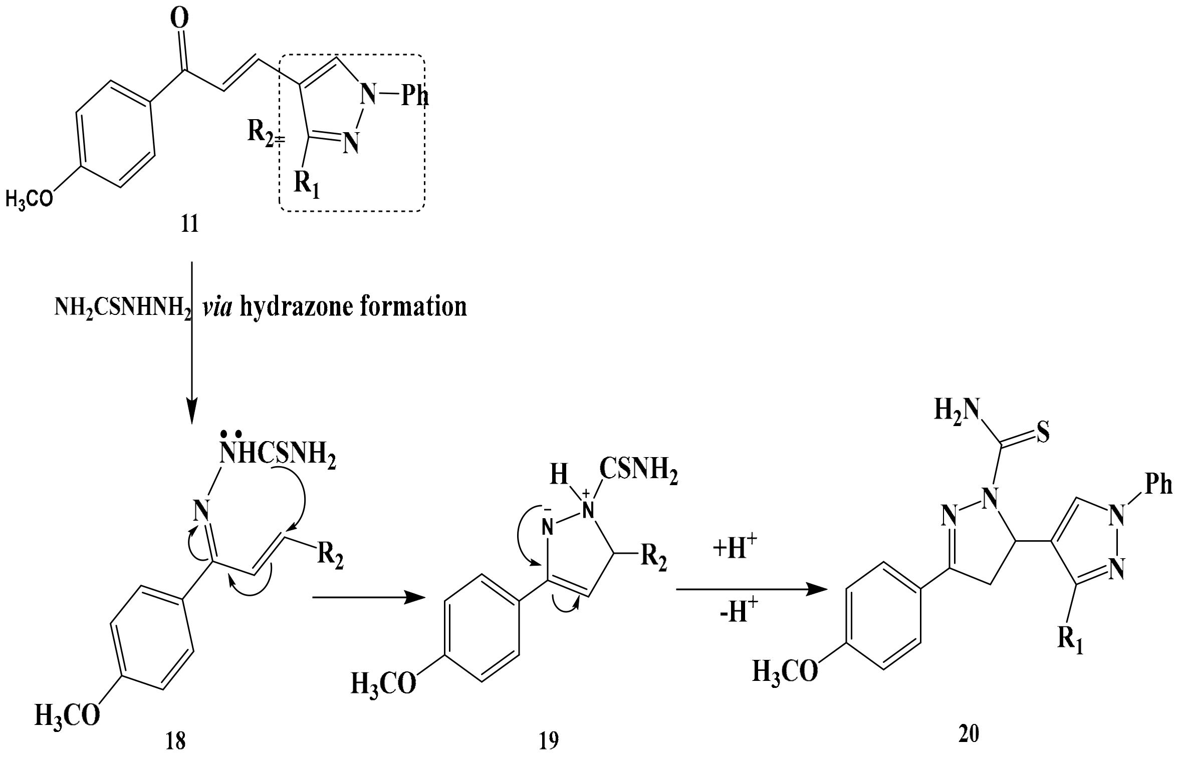 Molecules 25 00672 sch007