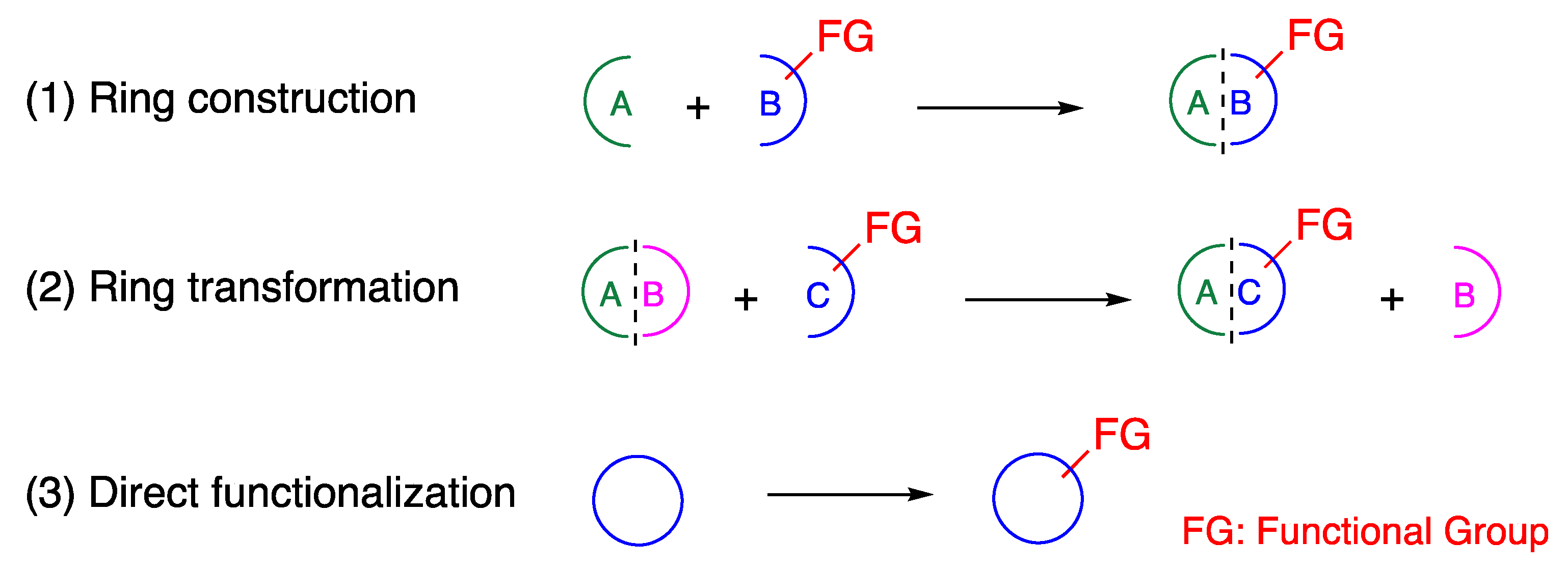 Molecules 25 00673 g002