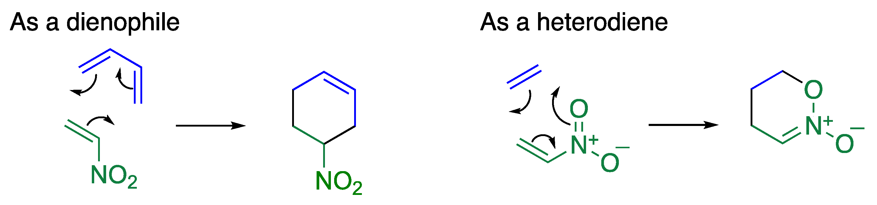 Molecules 25 00673 g005
