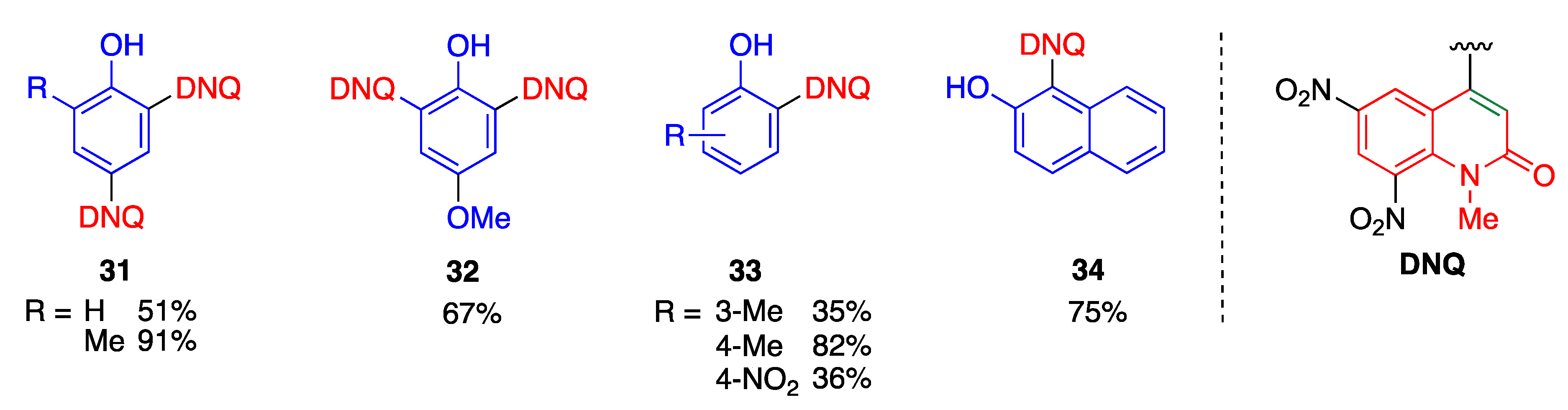 Molecules 25 00673 g006