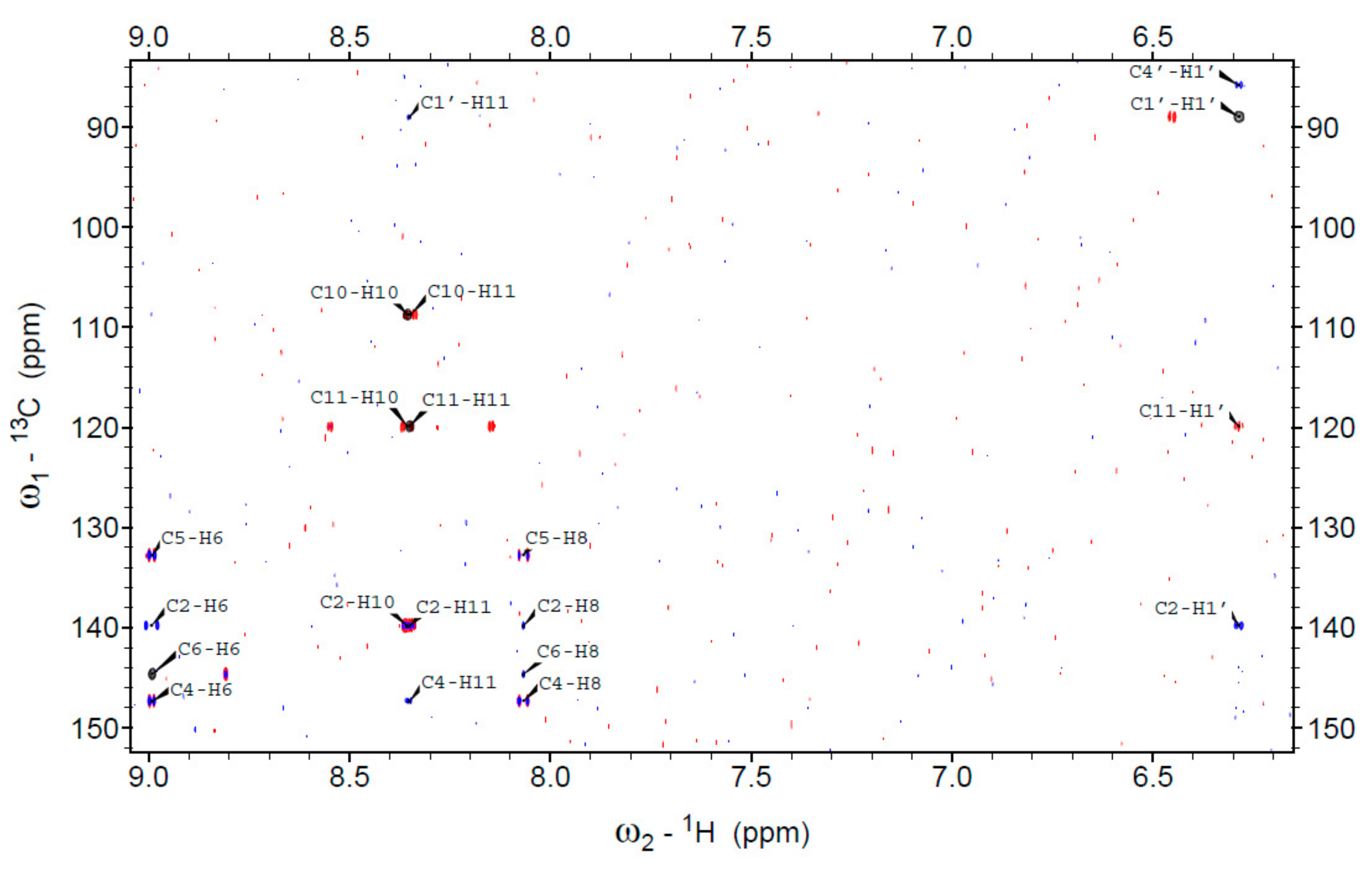 Molecules 25 00681 g009