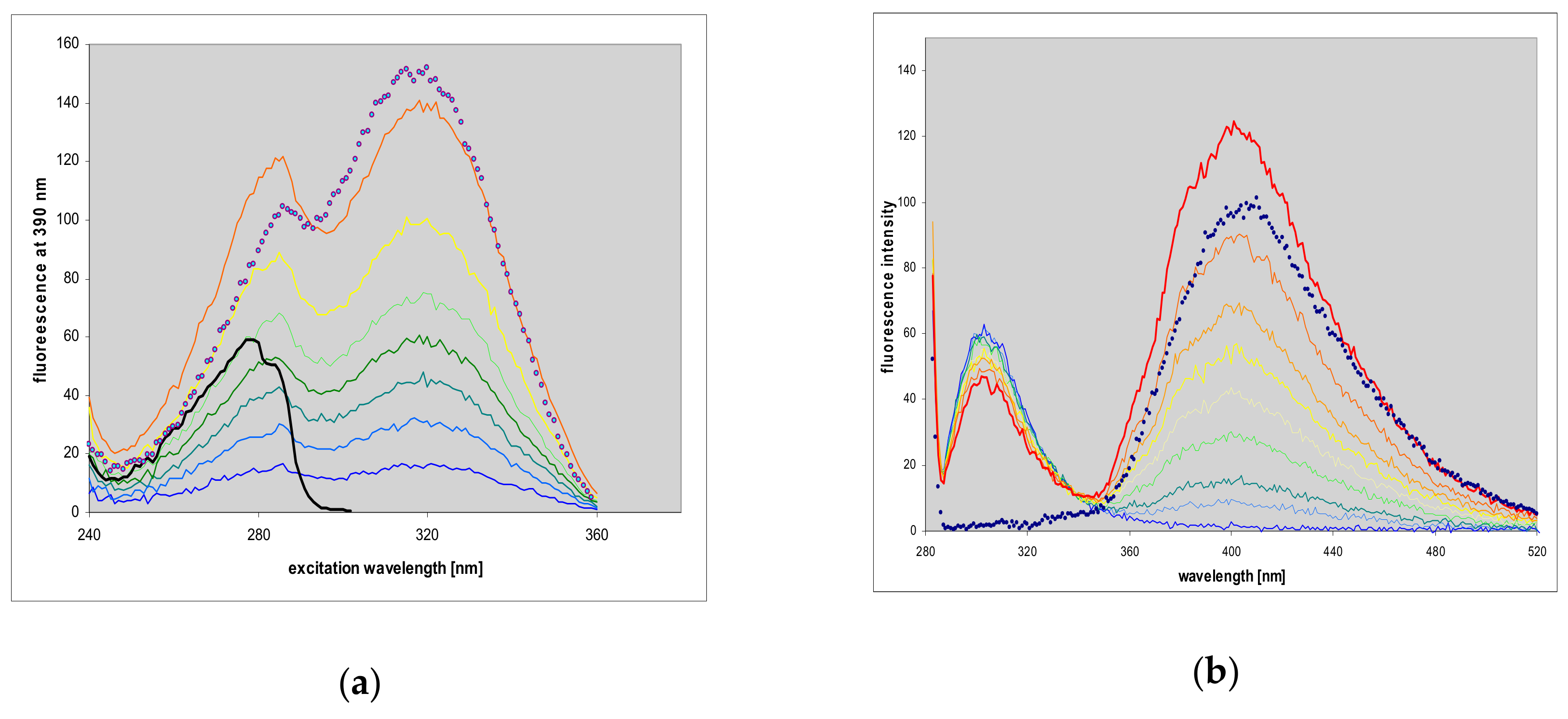 Molecules 25 00681 g010a