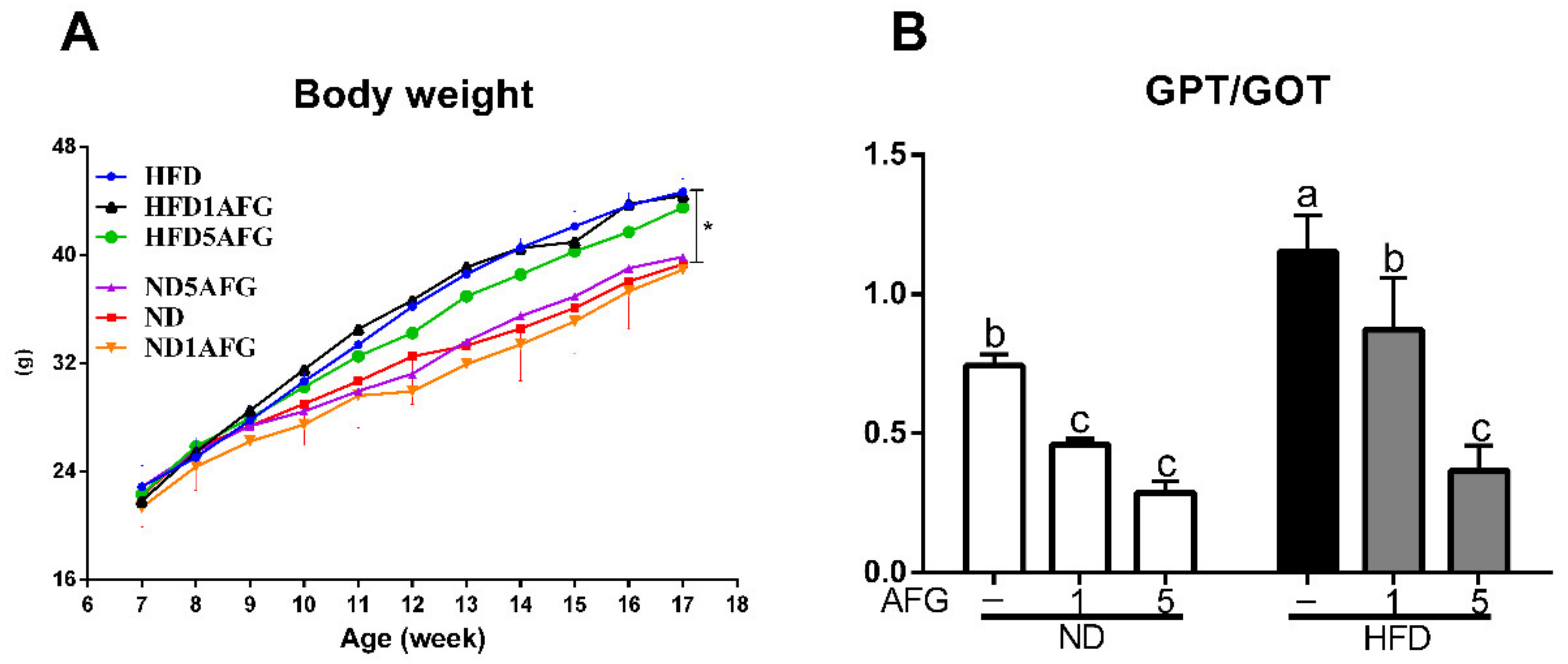 Molecules 25 00682 g001