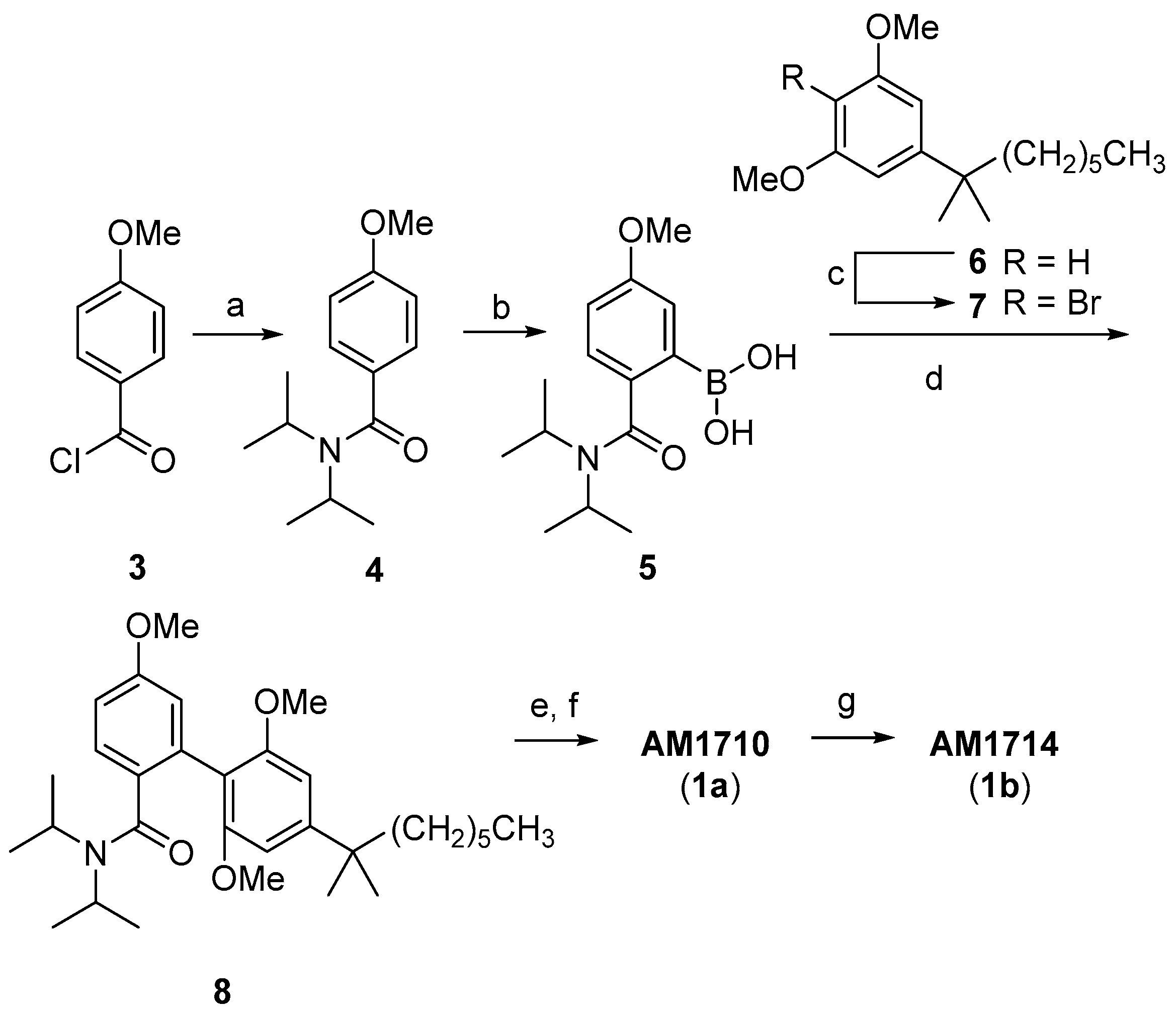 Molecules 25 00684 sch001 Molecules 25 00684 sch001