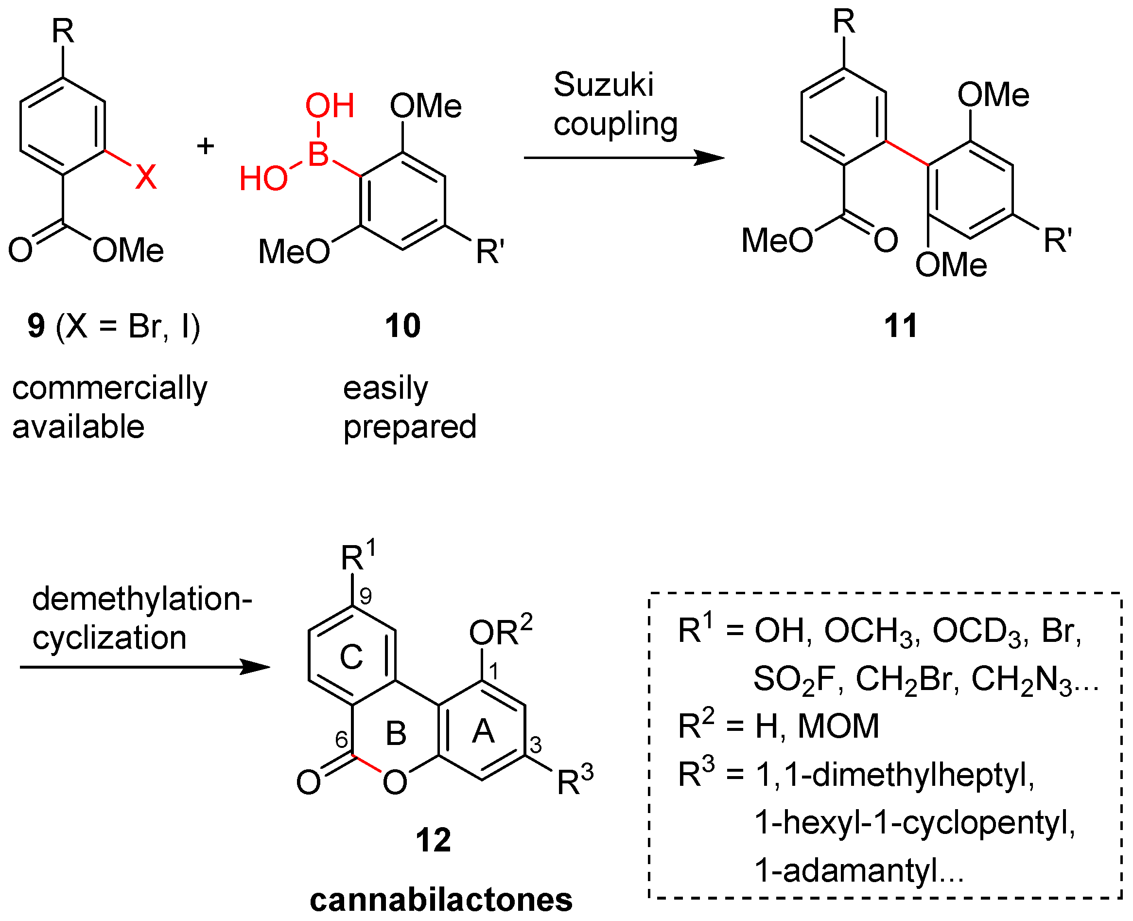 Molecules 25 00684 sch002 Molecules 25 00684 sch002