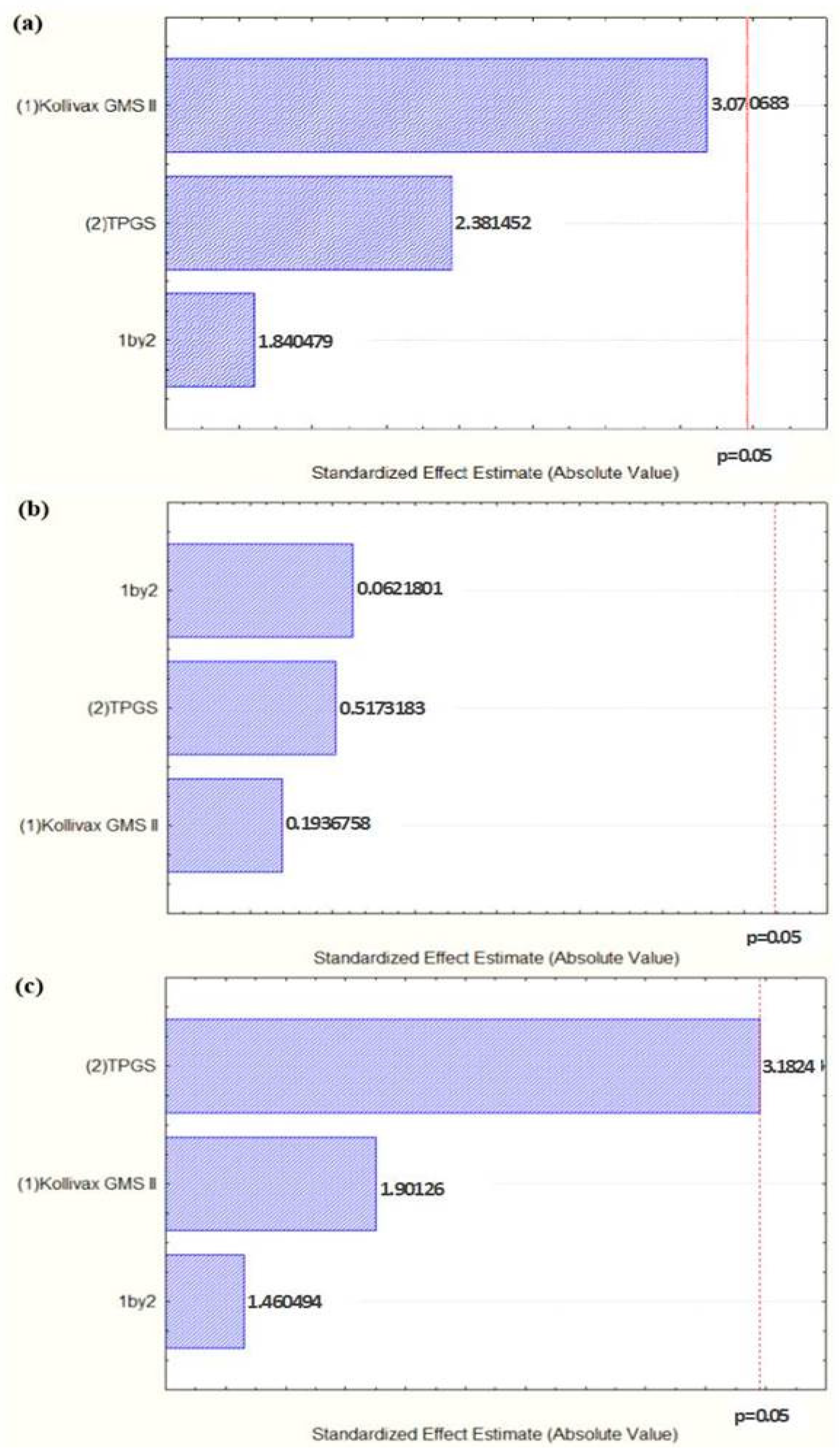 Molecules 25 00685 g001