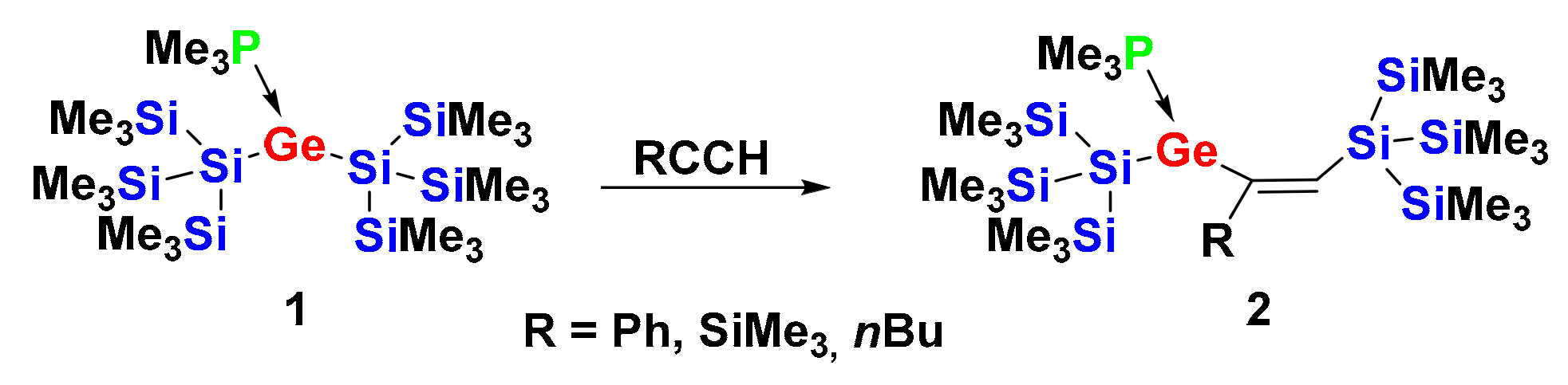 Molecules 25 00686 sch001