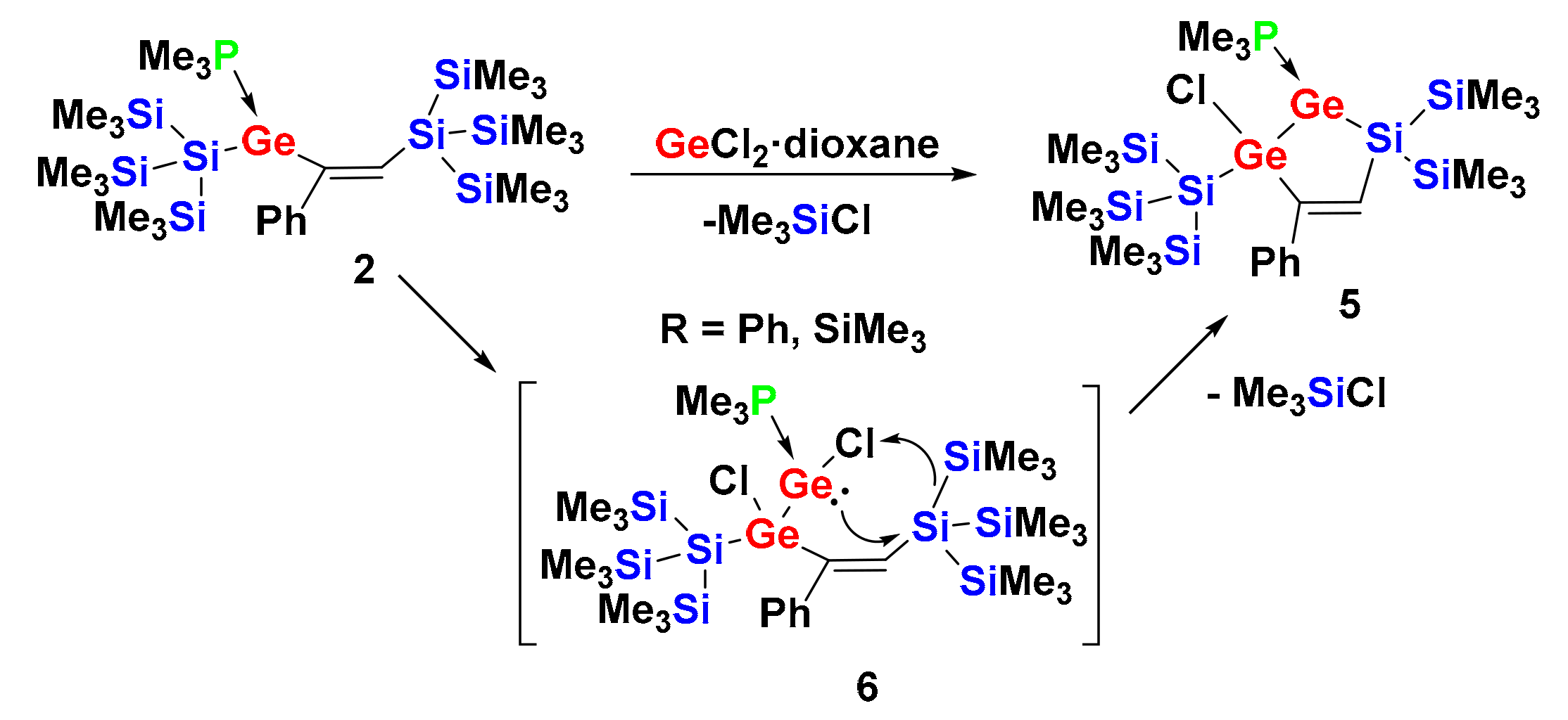 Molecules 25 00686 sch003