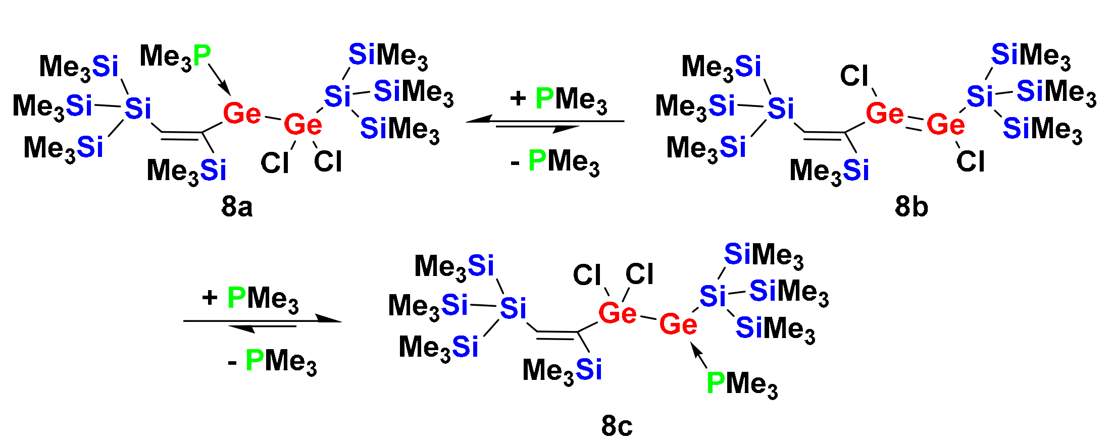 Molecules 25 00686 sch005