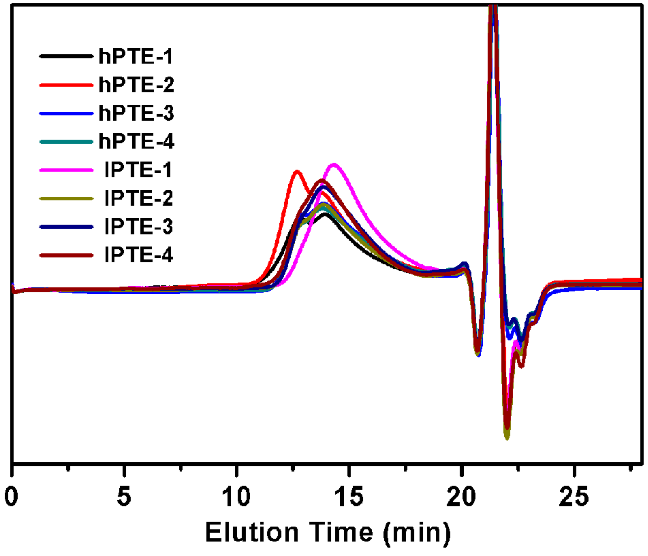 Molecules 25 00687 g001