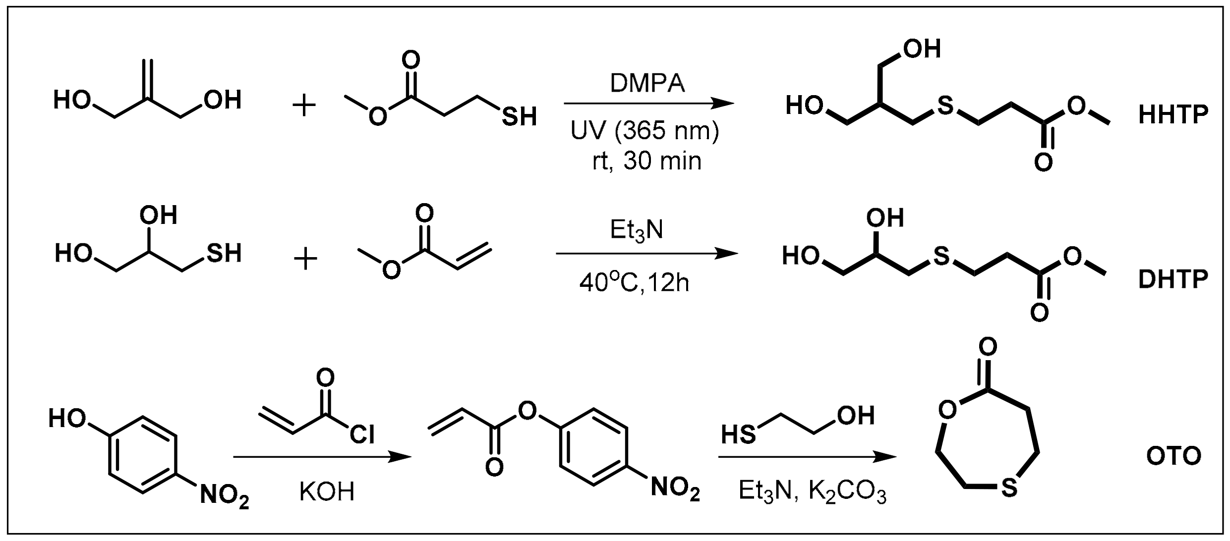 Molecules 25 00687 sch001