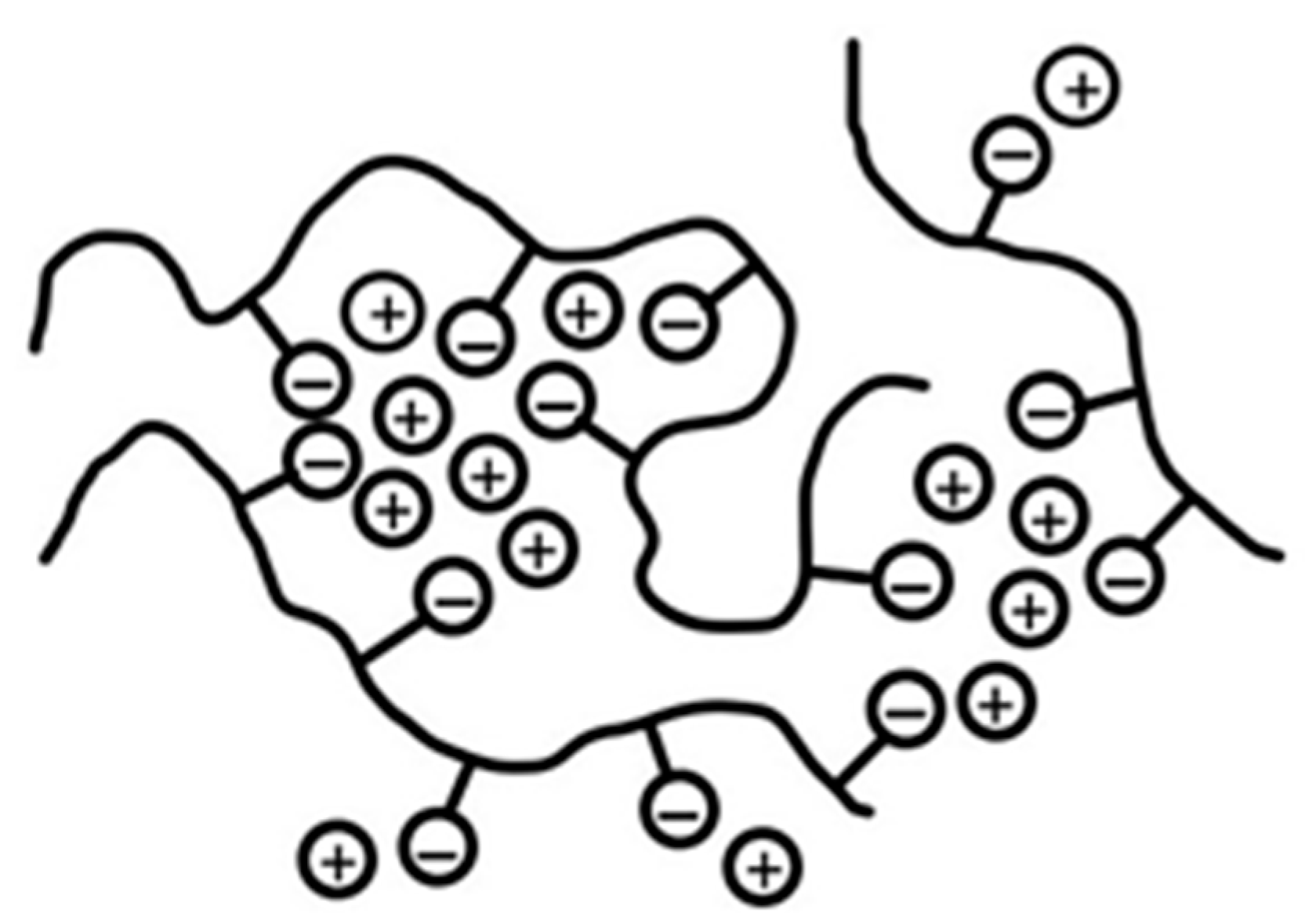 Molecules 25 00688 g001