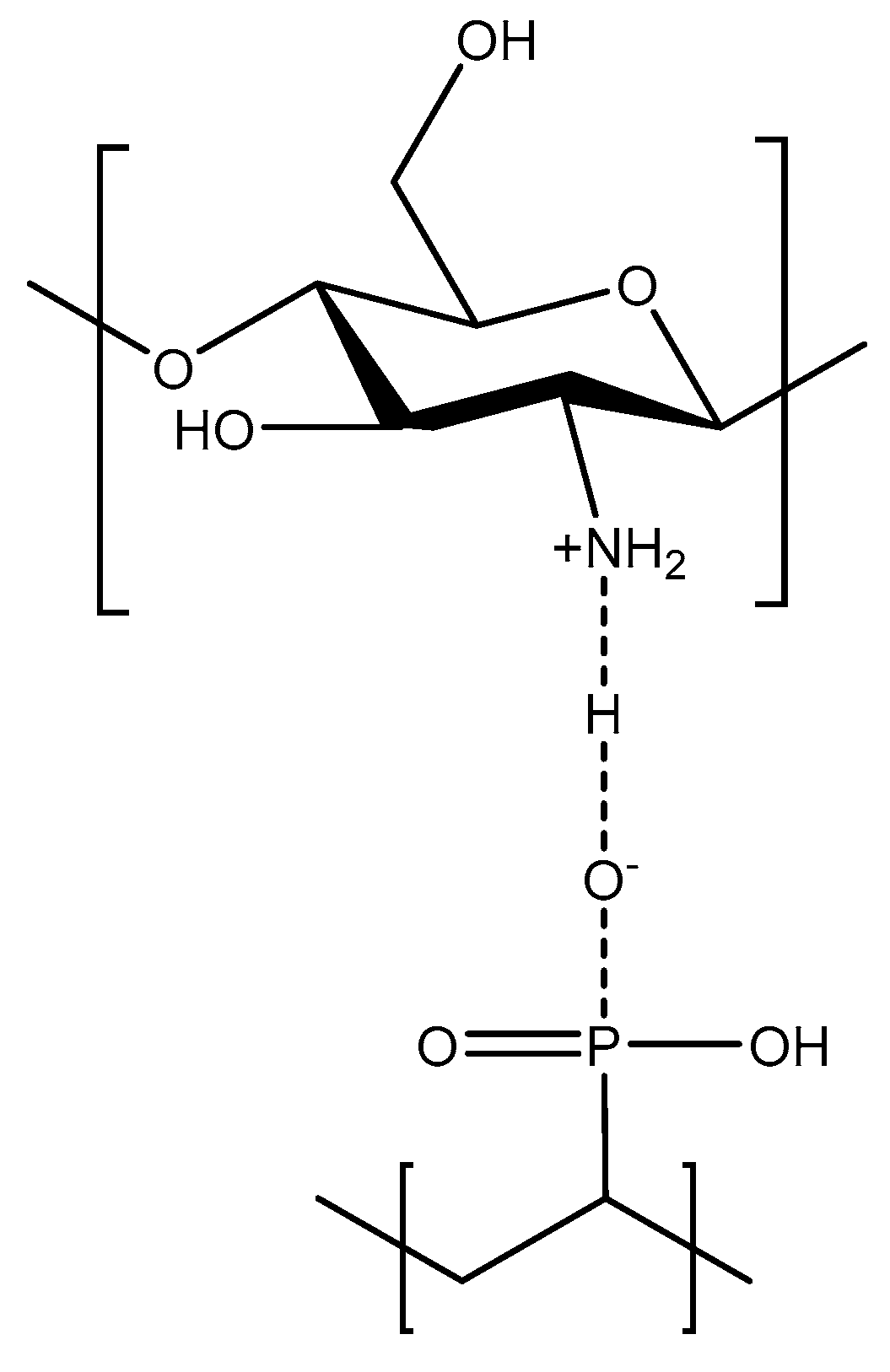 Molecules 25 00688 g009