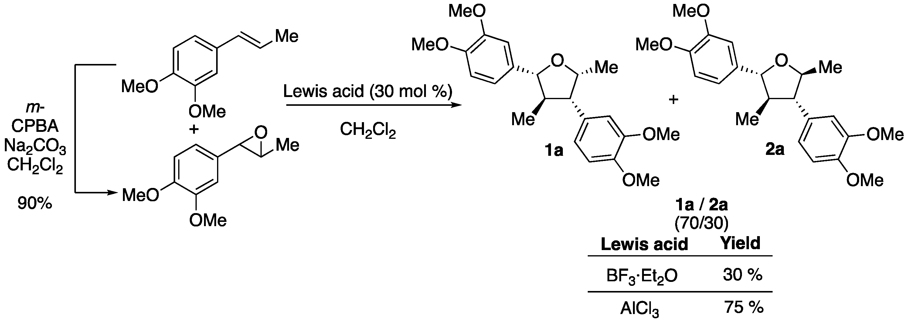Molecules 25 00692 sch001