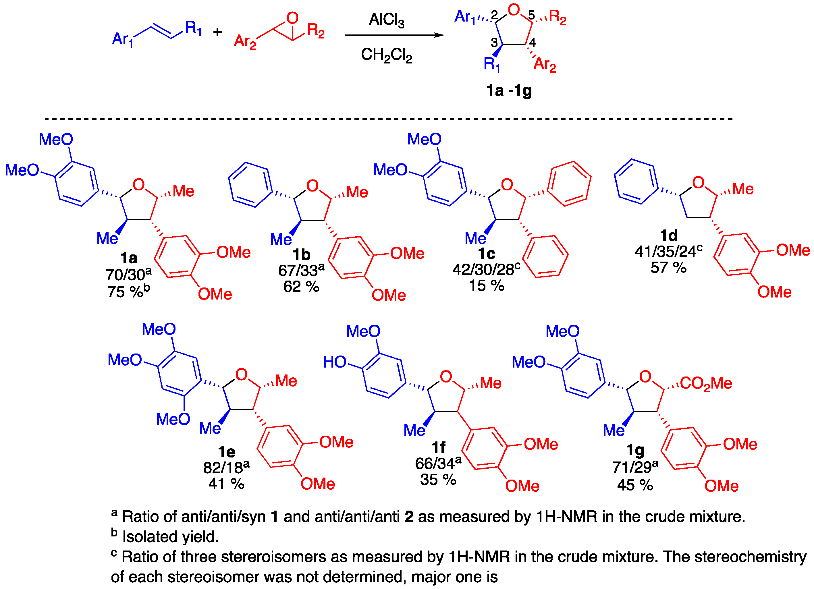 Molecules 25 00692 sch002