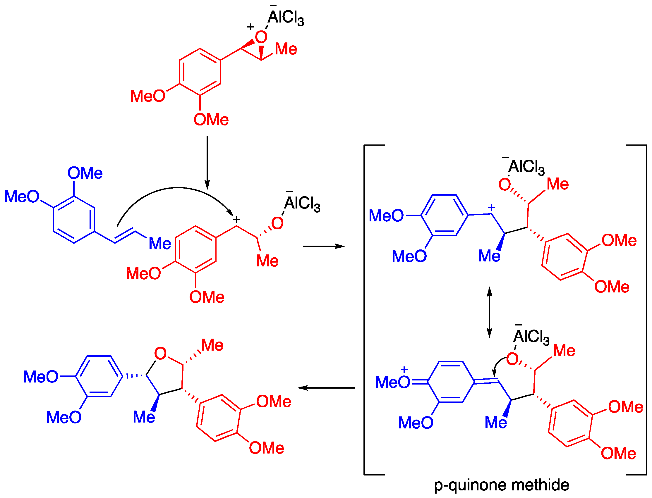 Molecules 25 00692 sch004