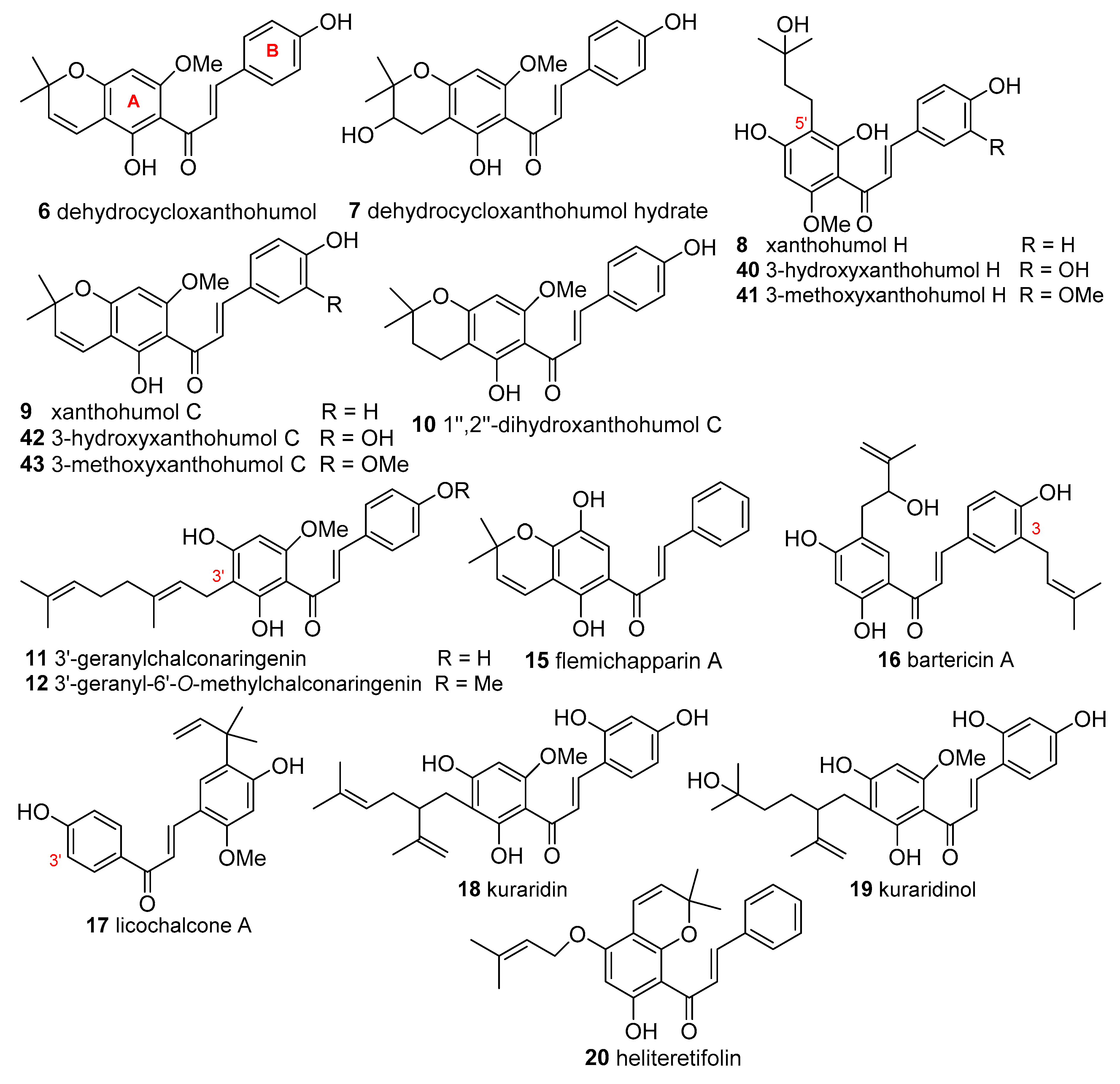 Molecules 25 00696 g002