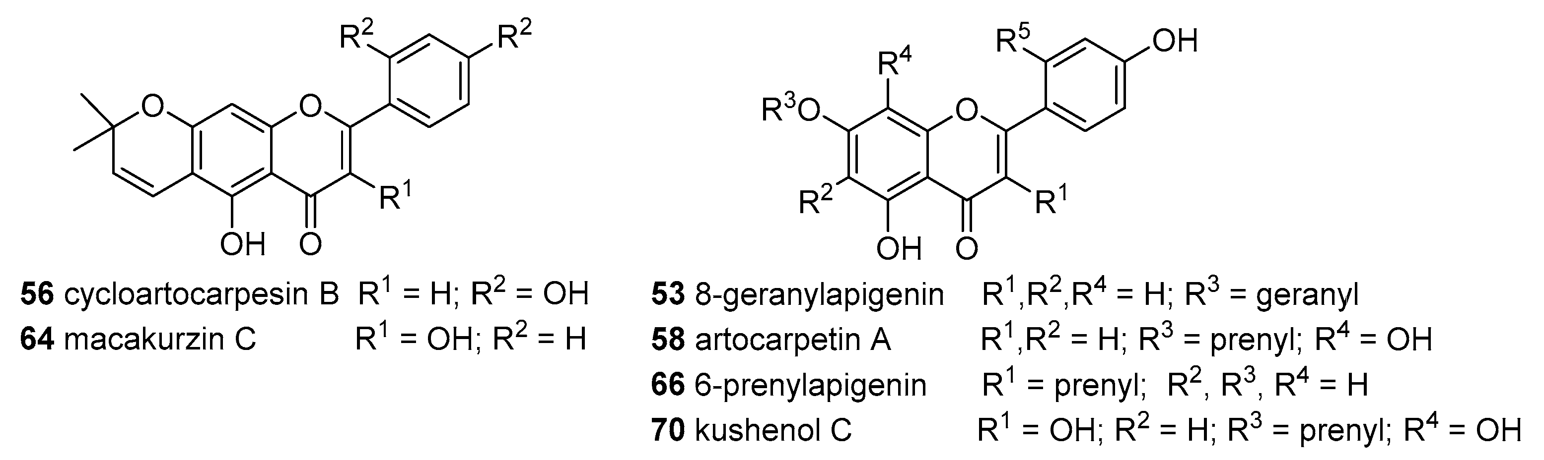Molecules 25 00696 g004