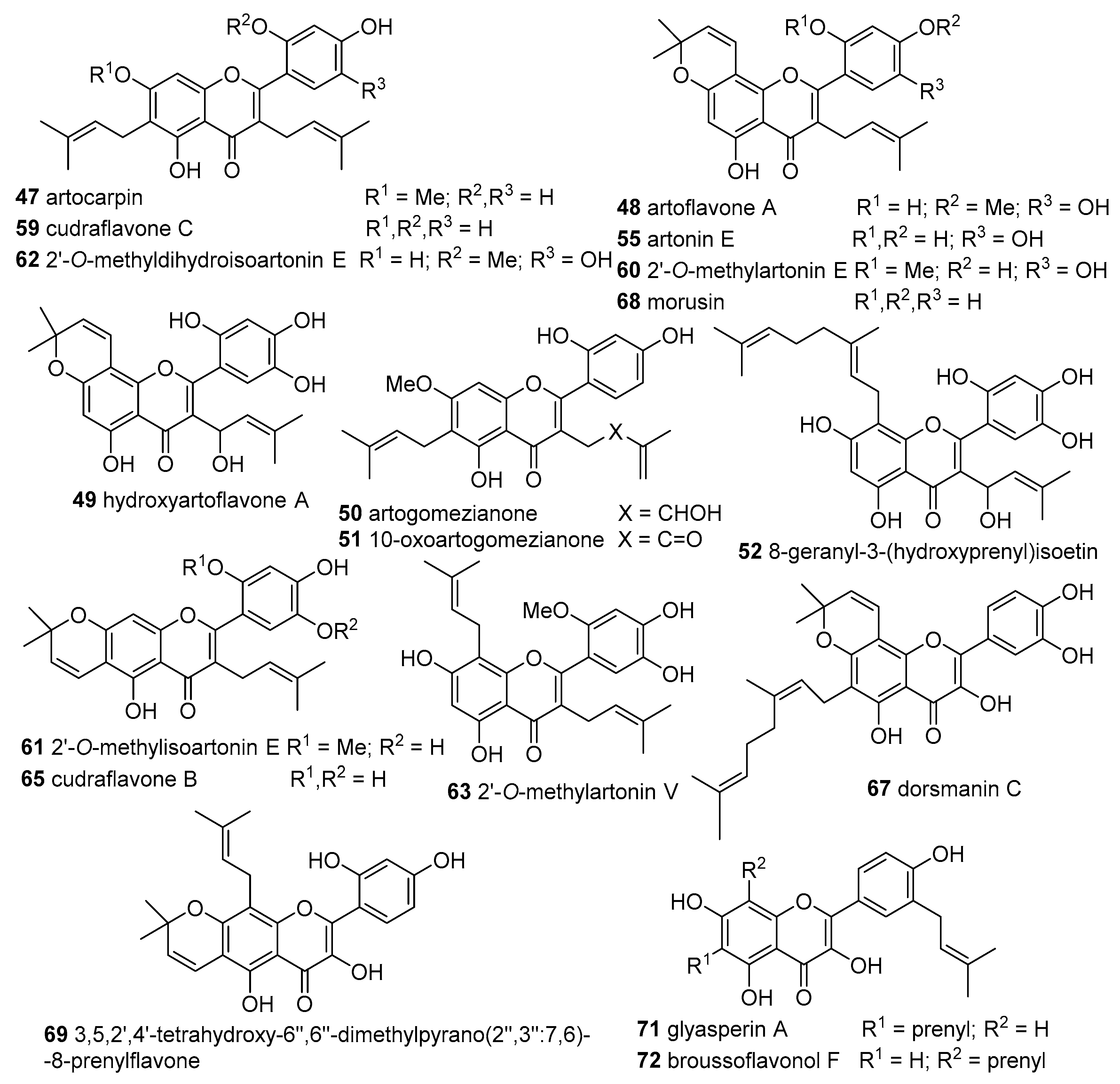 Molecules 25 00696 g005