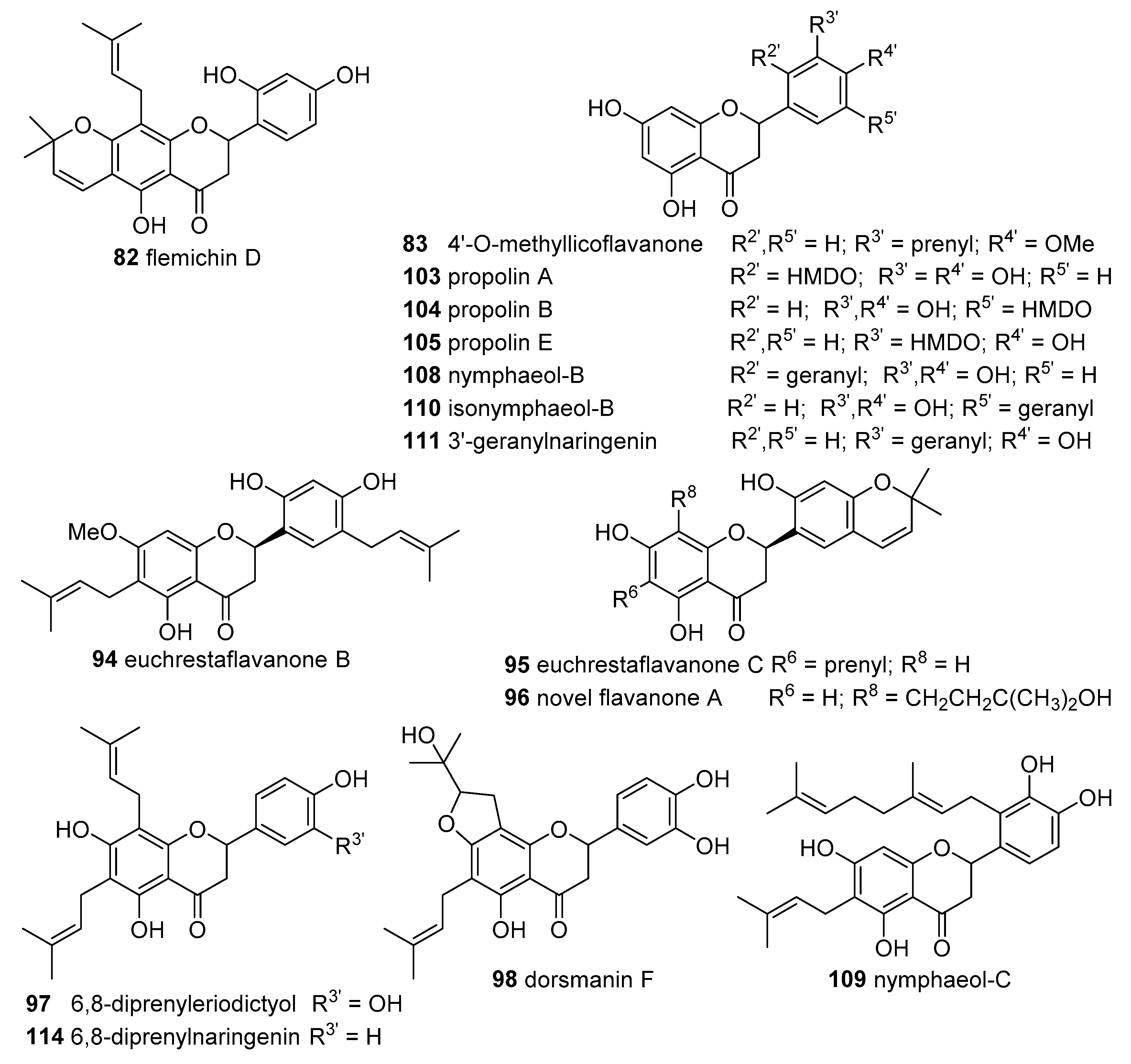 Molecules 25 00696 g007
