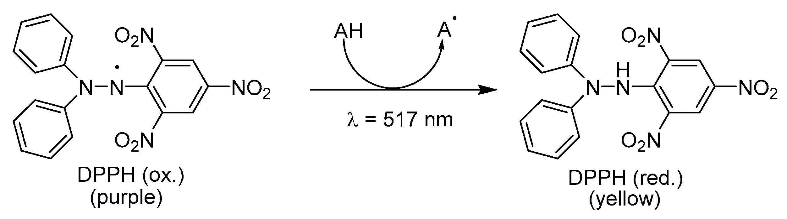 Molecules 25 00696 sch001