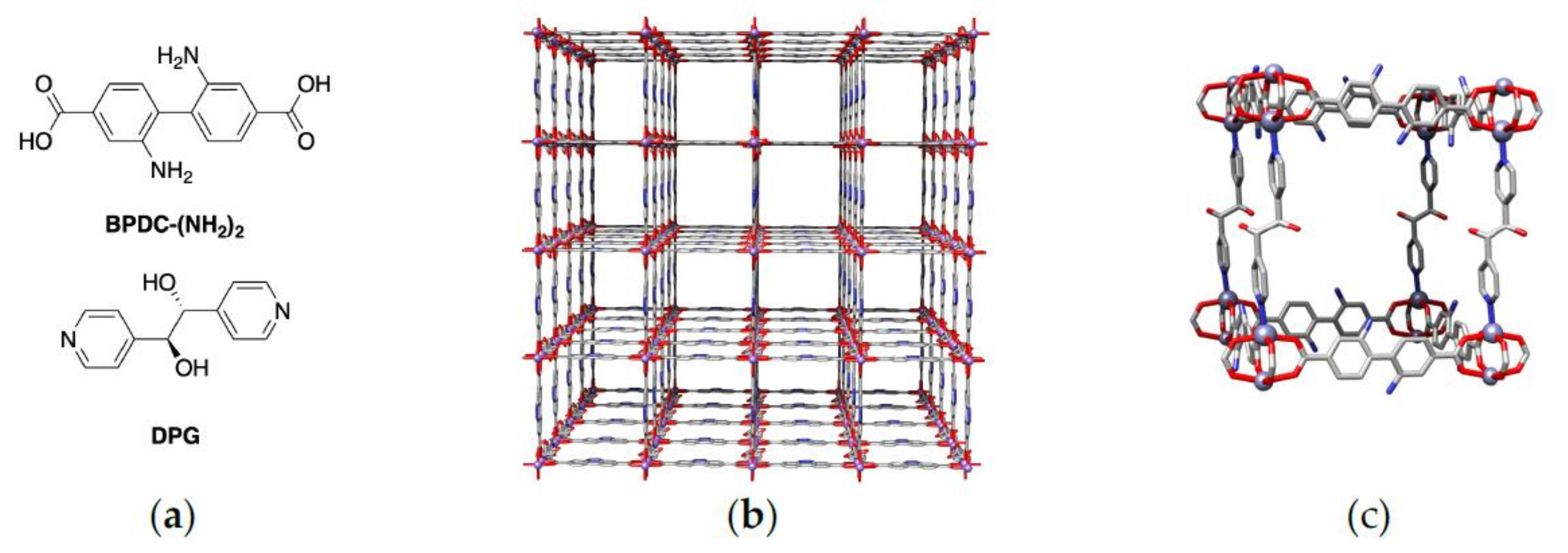 Molecules 25 00697 g002