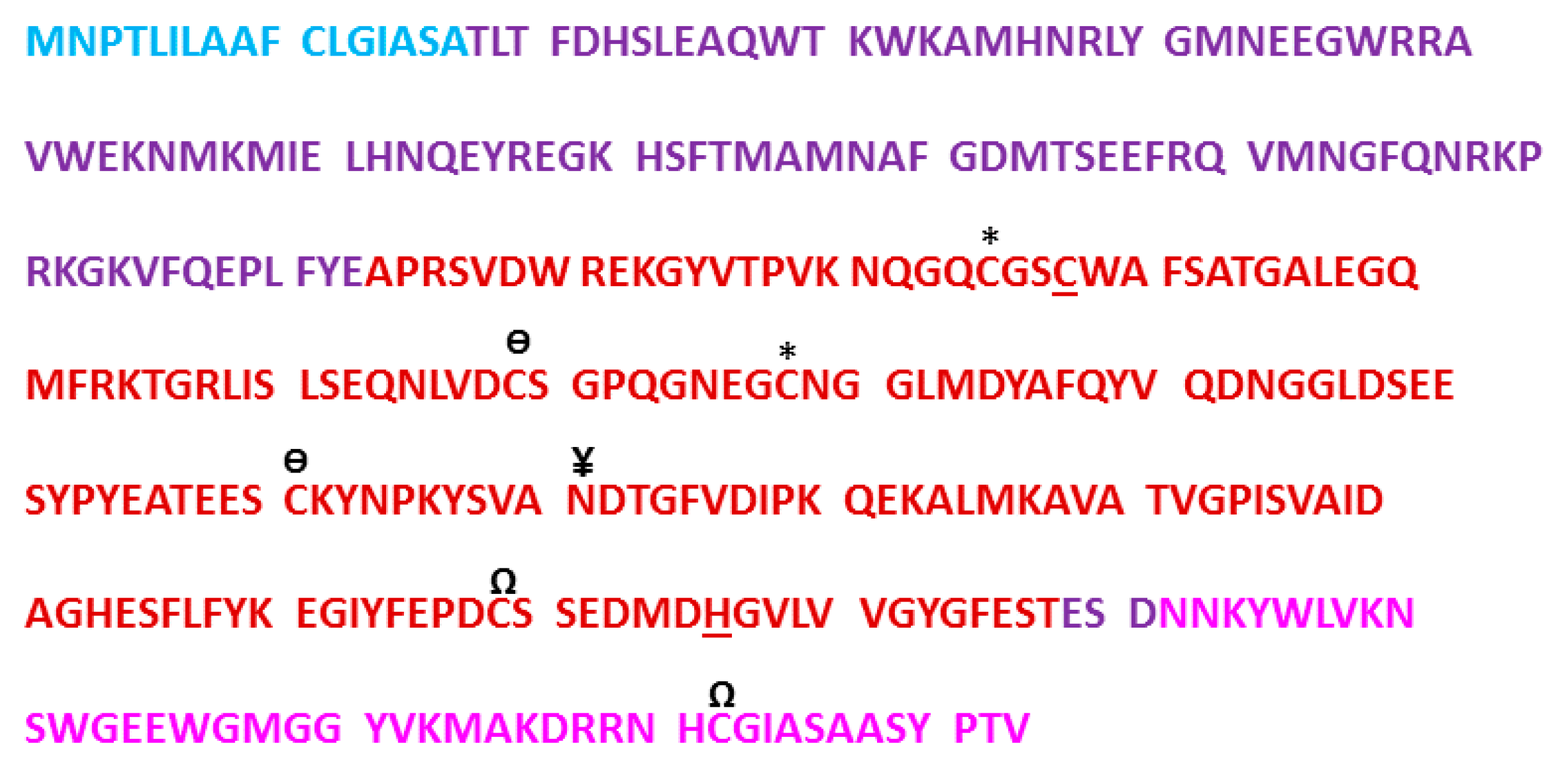 Molecules 25 00698 g001