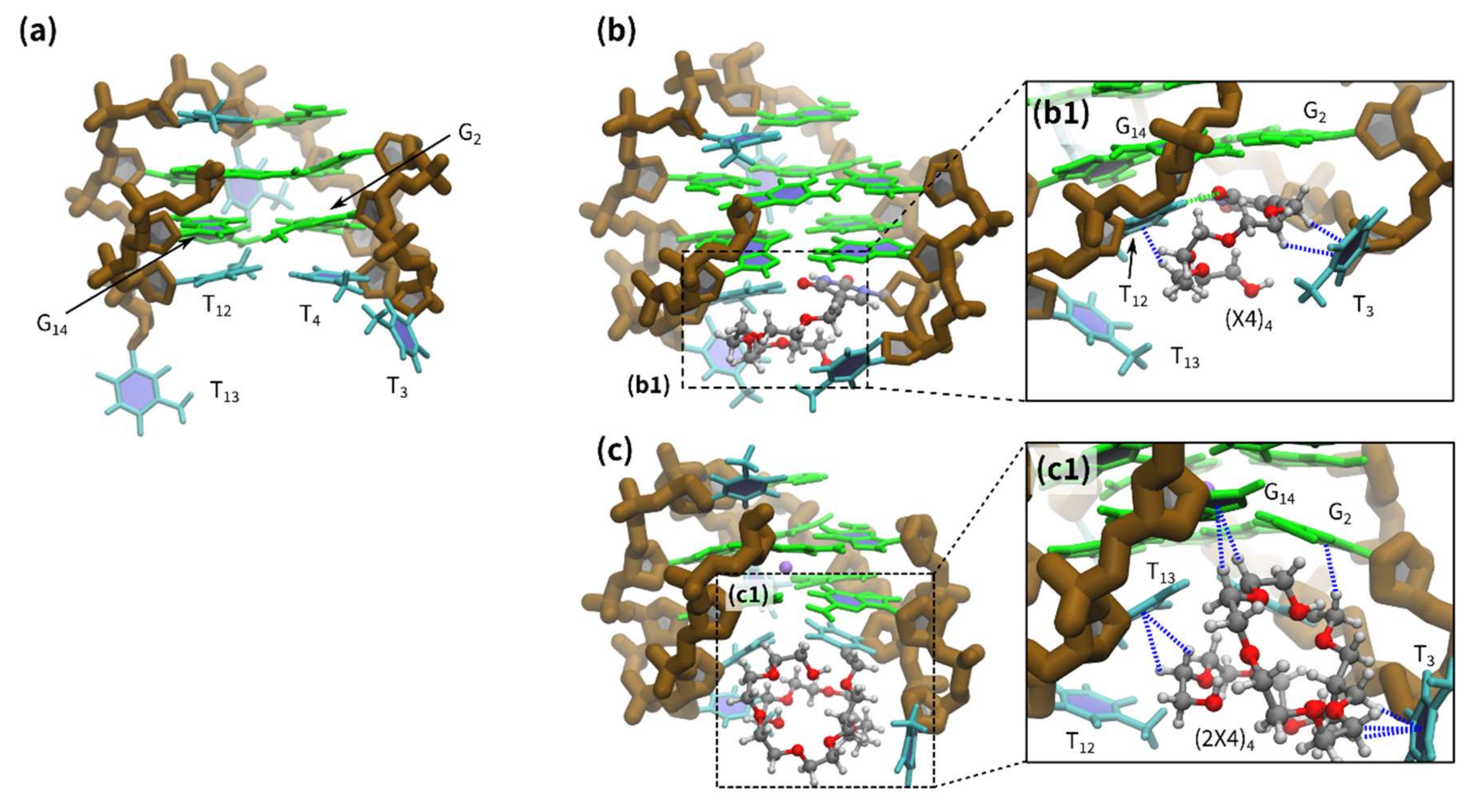 Molecules 25 00705 g003