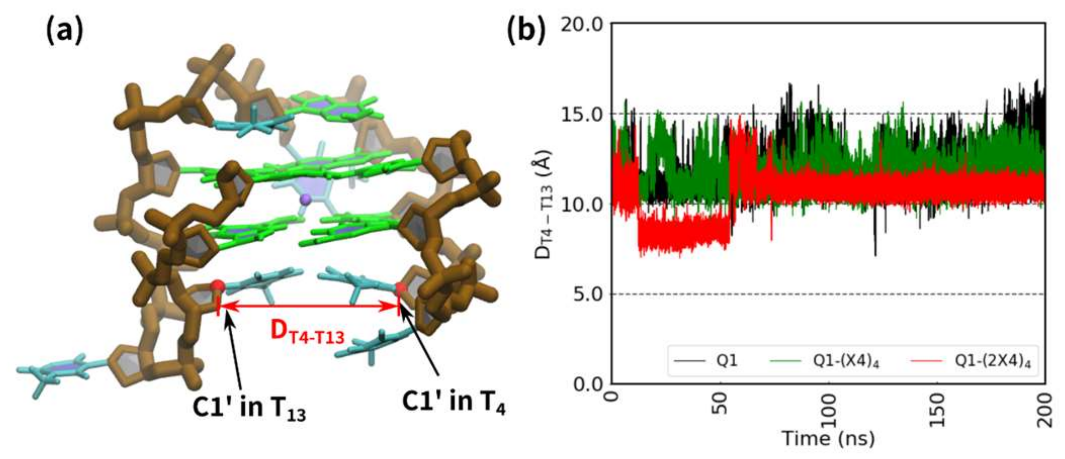 Molecules 25 00705 g004