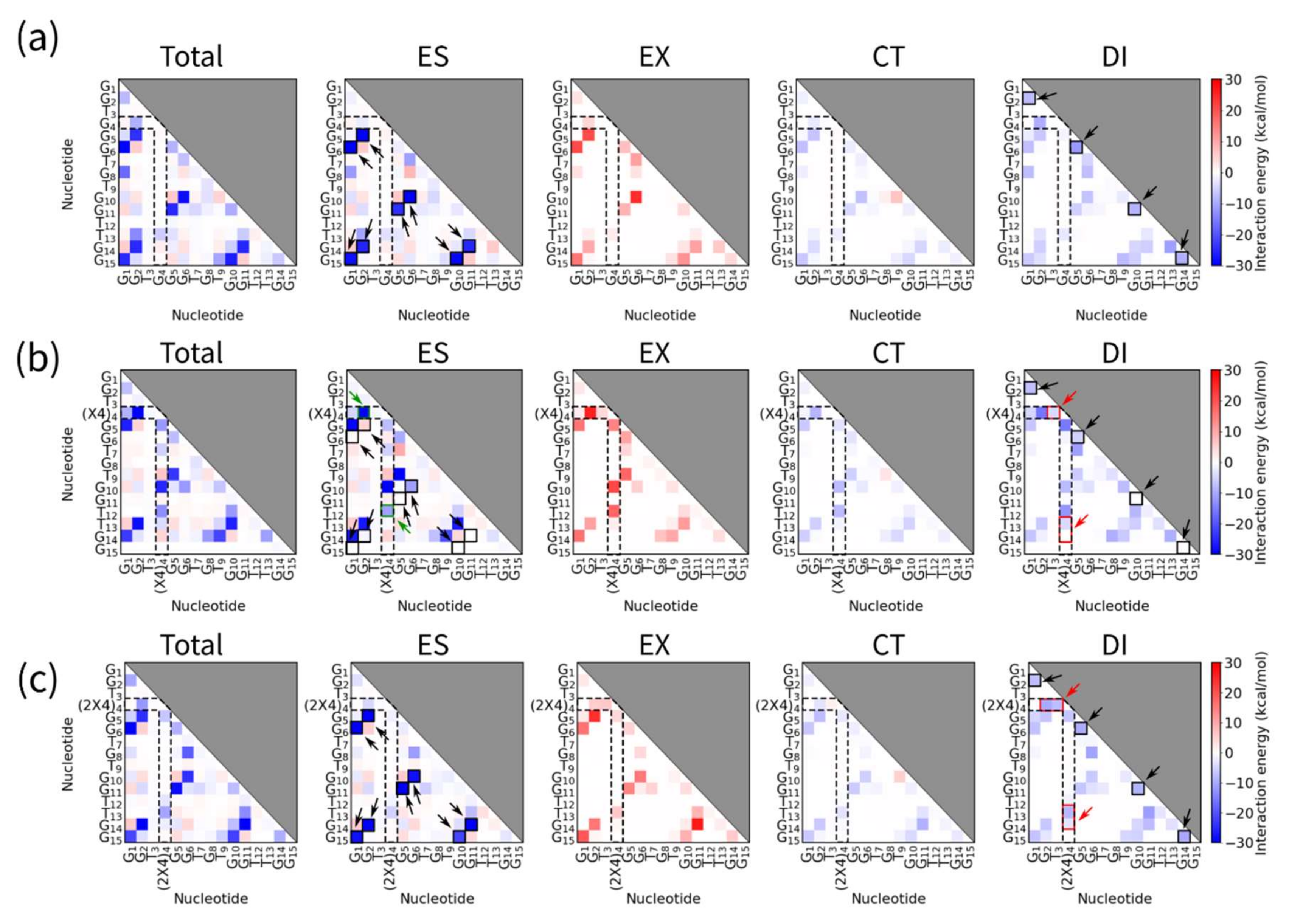 Molecules 25 00705 g005