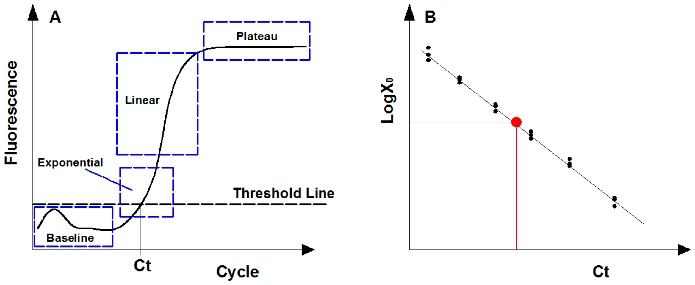 Molecules 25 00706 g002