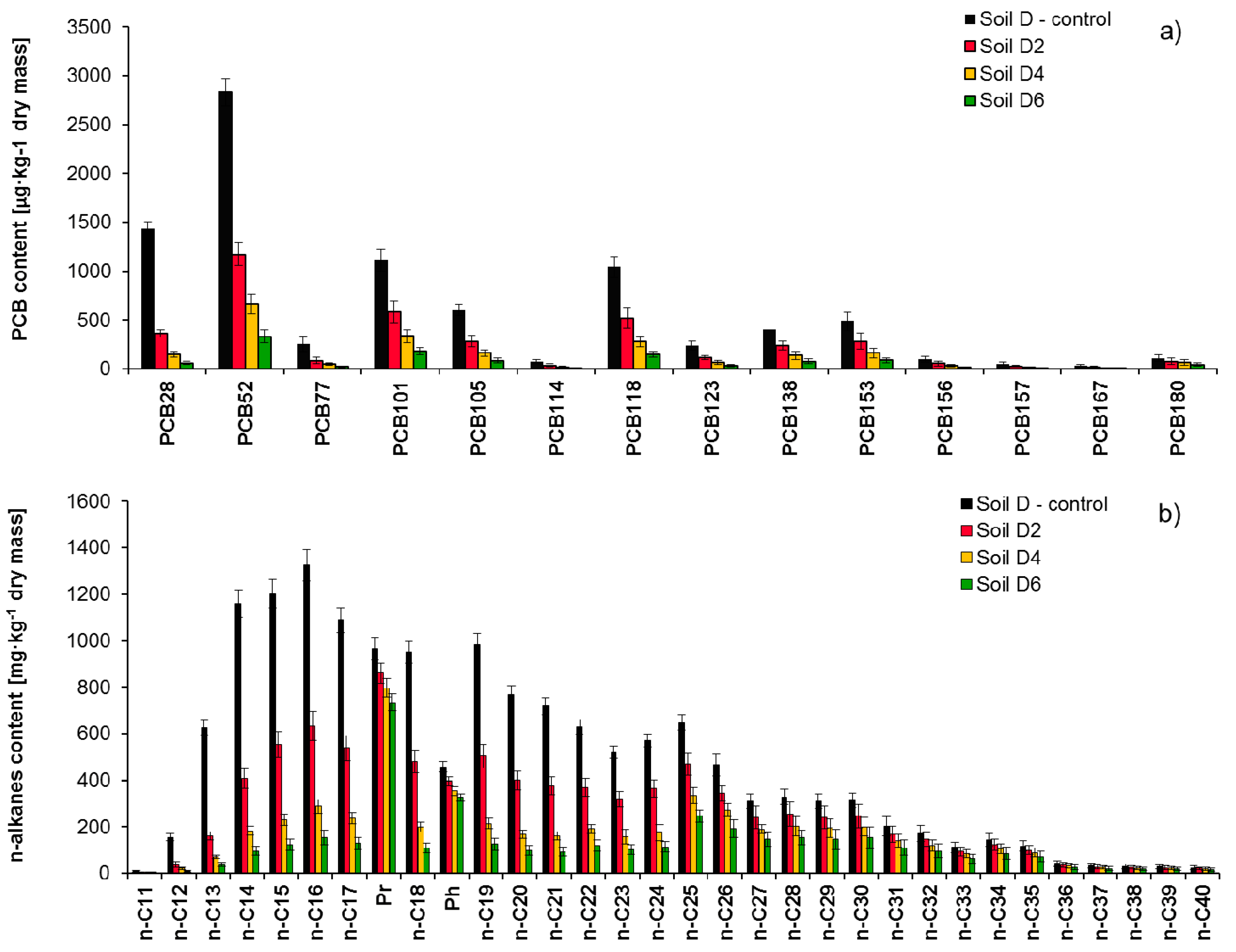 Molecules 25 00709 g006