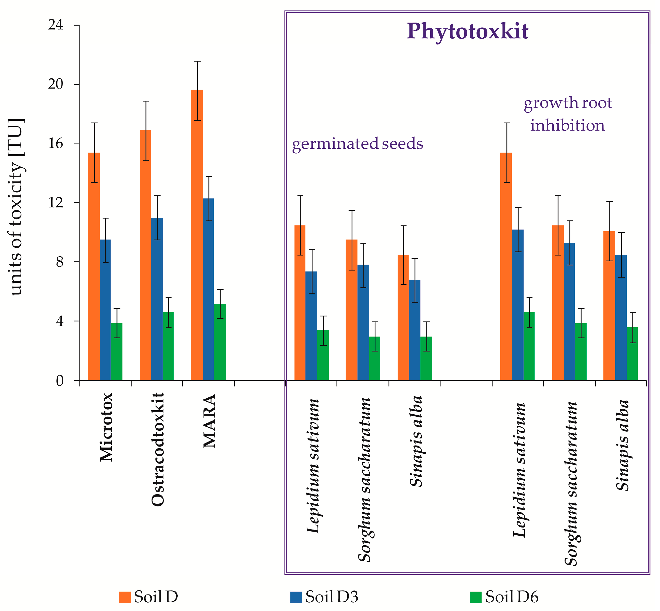 Molecules 25 00709 g008