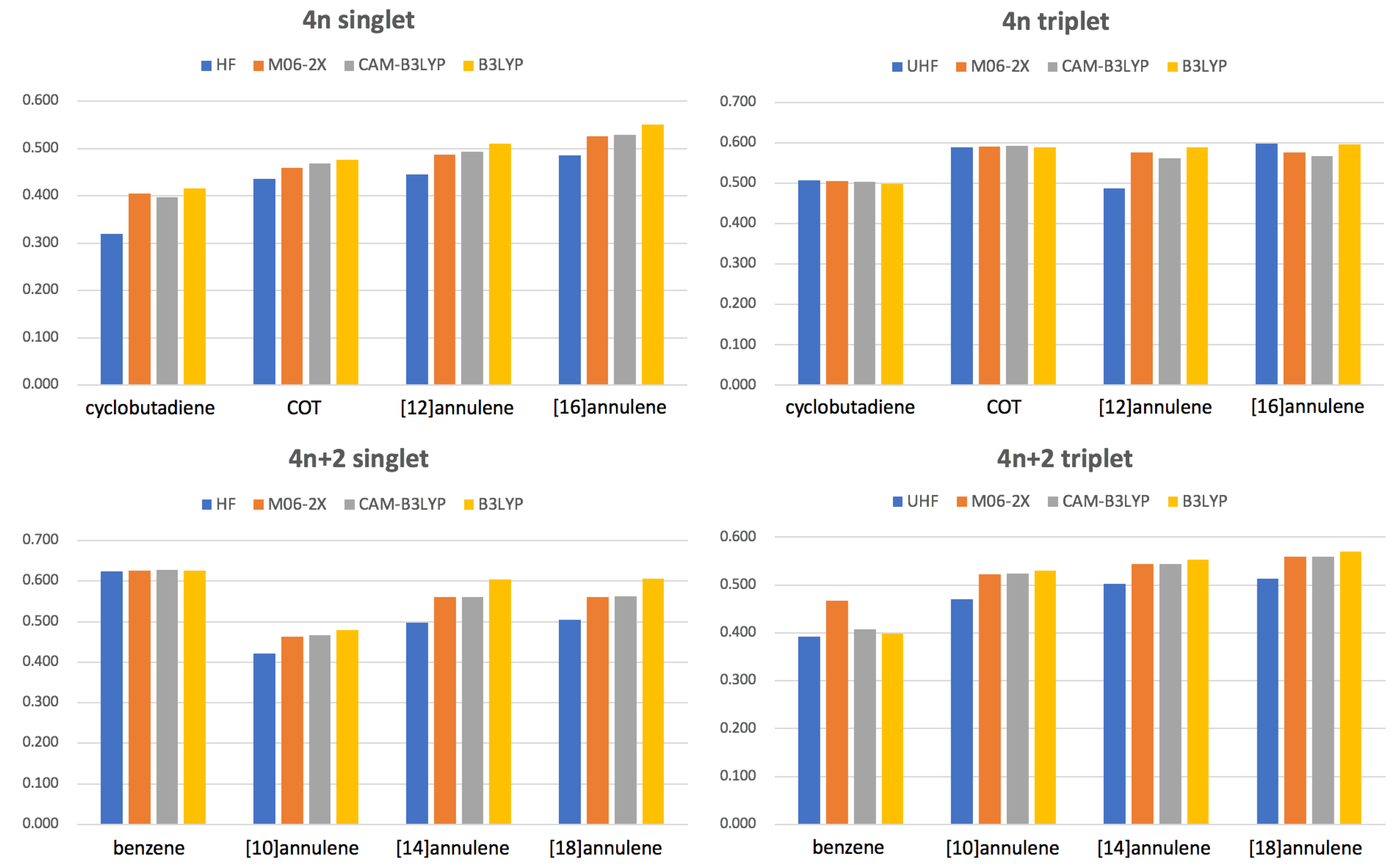 Molecules 25 00711 g005 Molecules 25 00711 g005