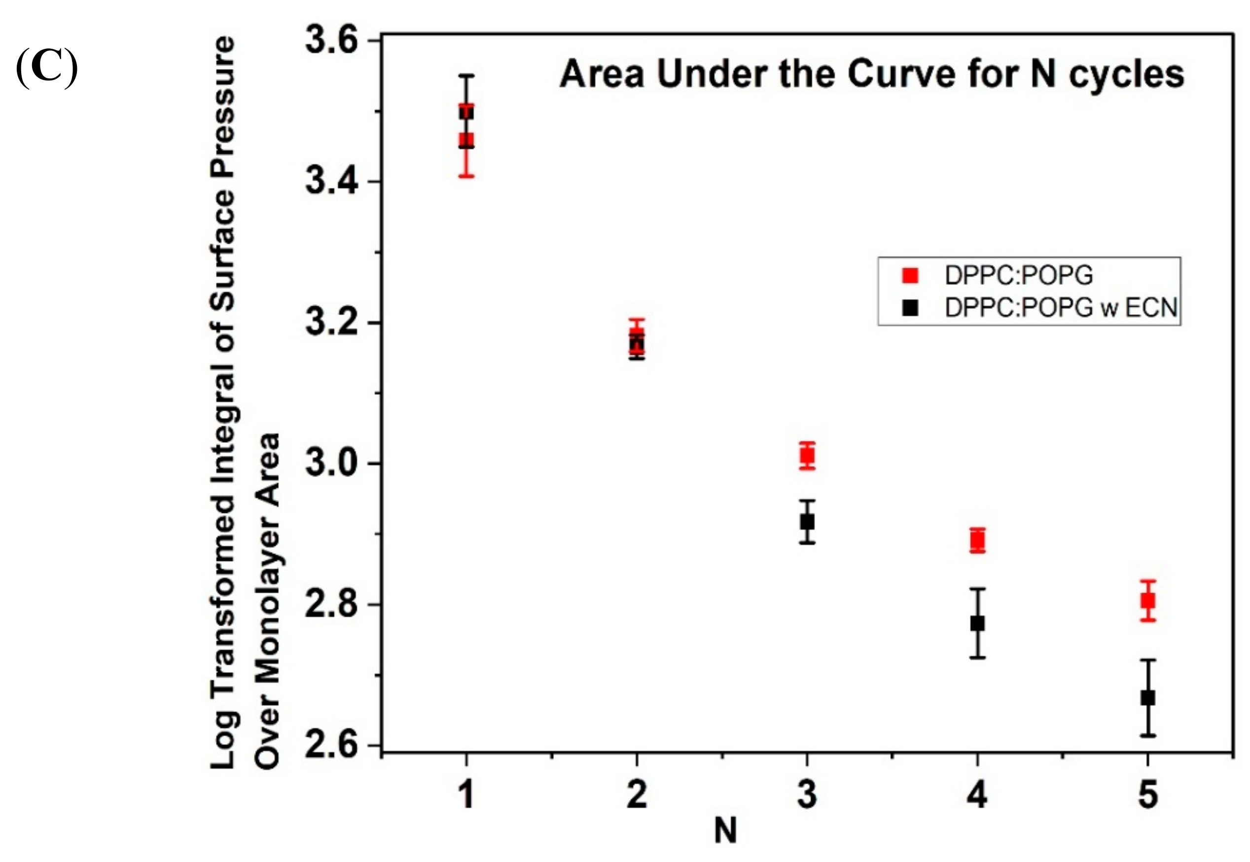 Molecules 25 00714 g001b Molecules 25 00714 g001b