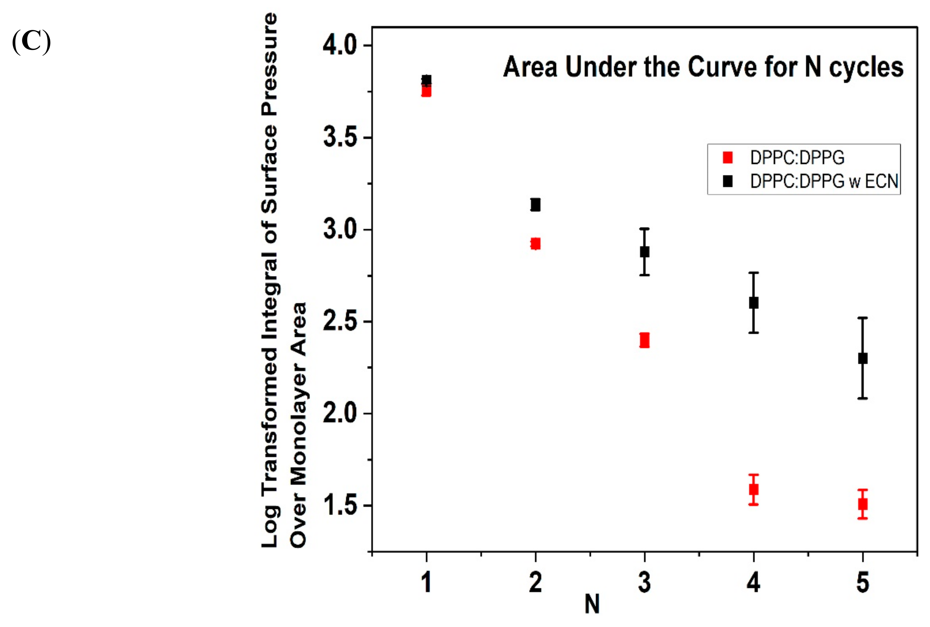 Molecules 25 00714 g002b Molecules 25 00714 g002b