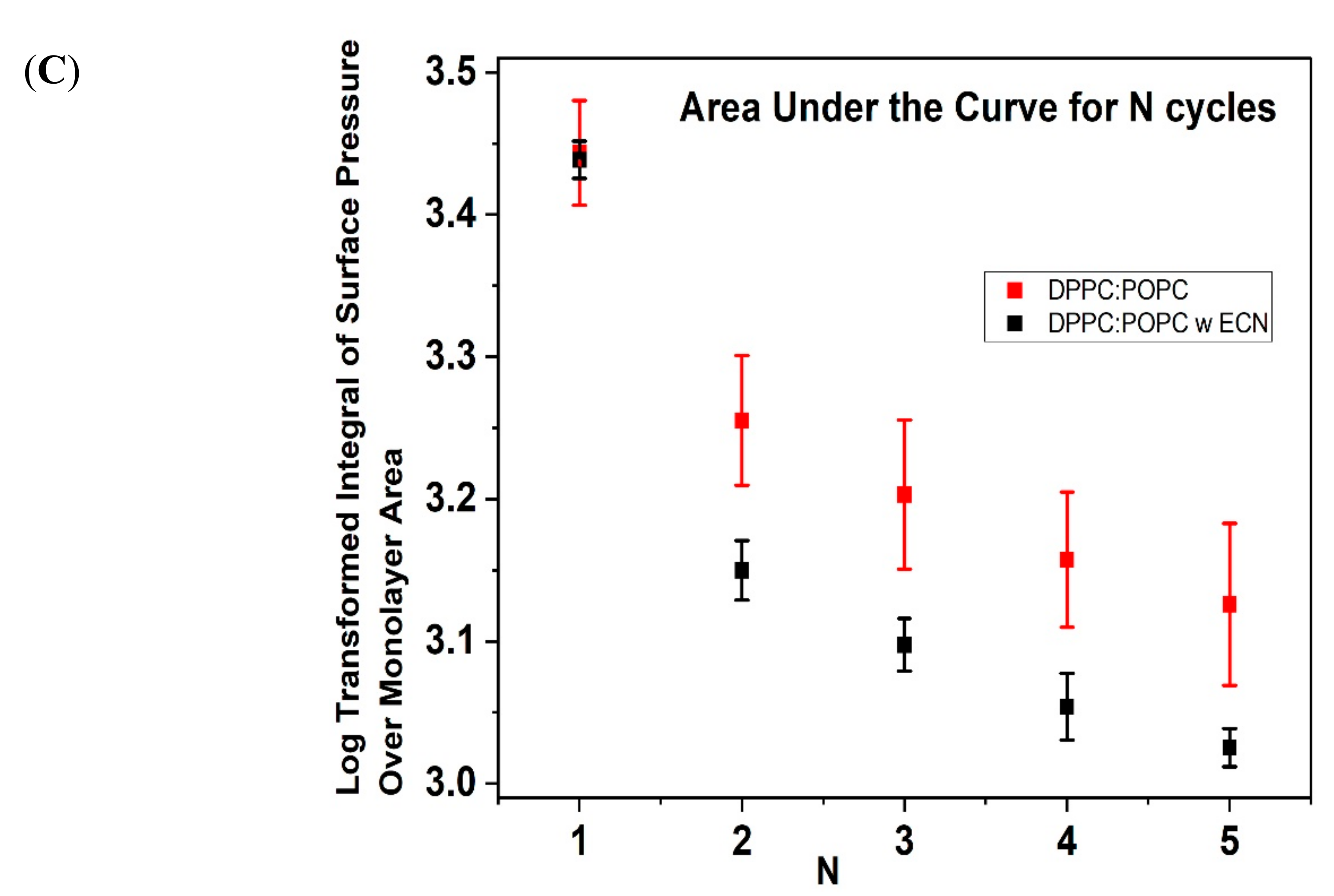 Molecules 25 00714 g003b Molecules 25 00714 g003b