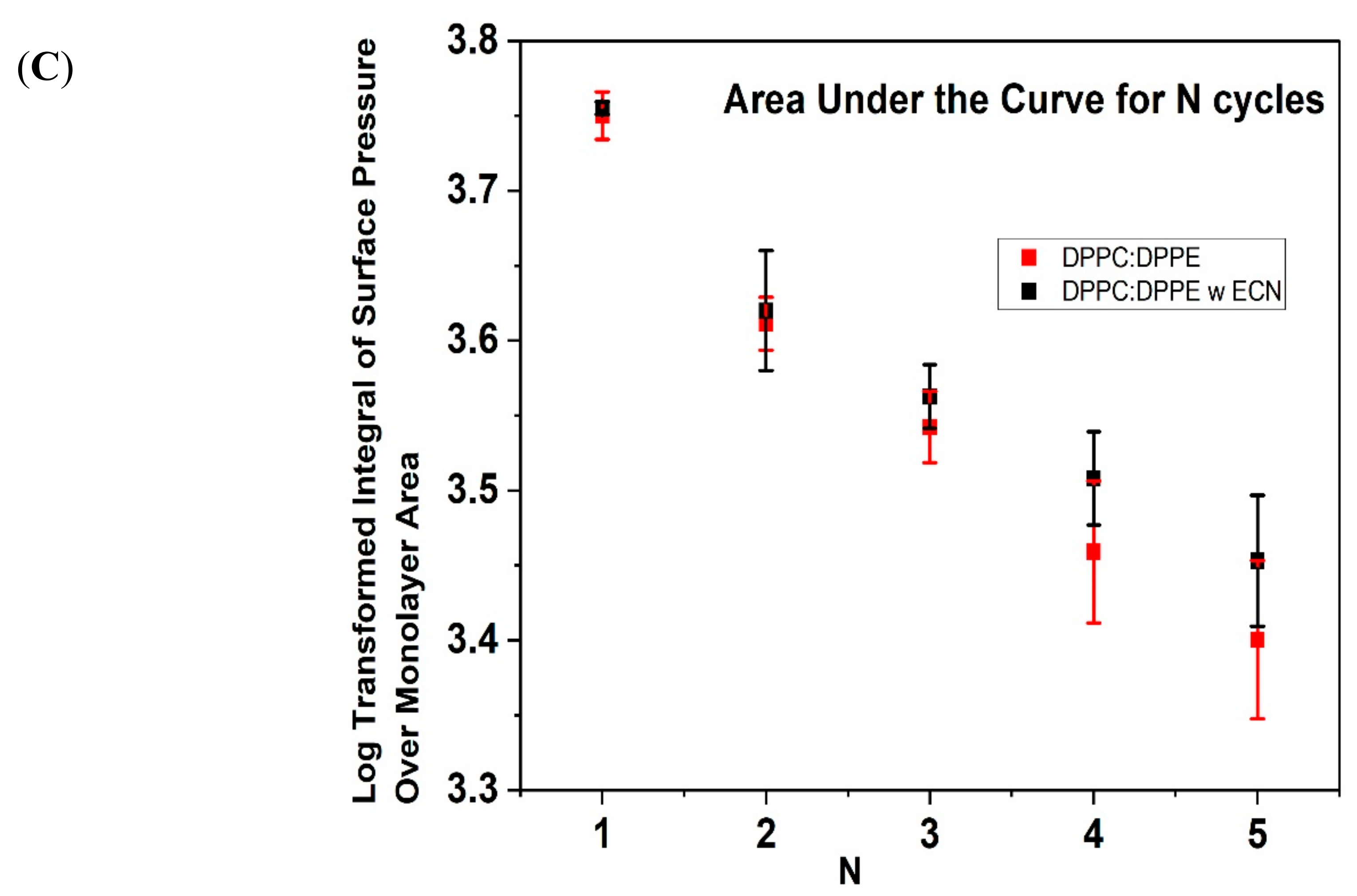 Molecules 25 00714 g004b Molecules 25 00714 g004b
