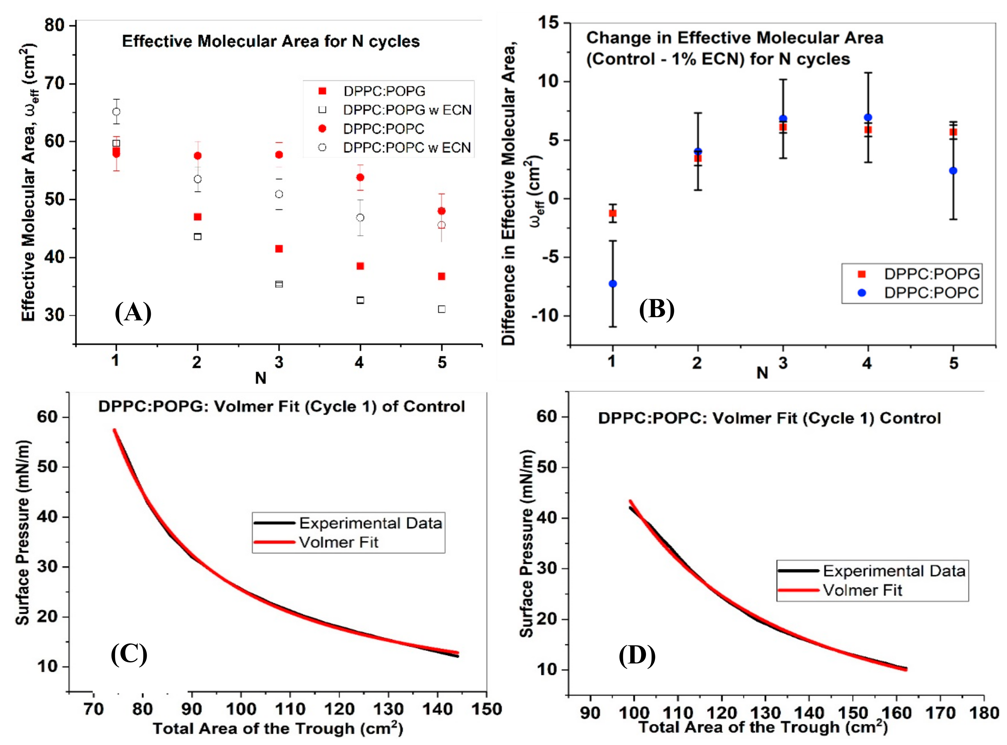 Molecules 25 00714 g006 Molecules 25 00714 g006