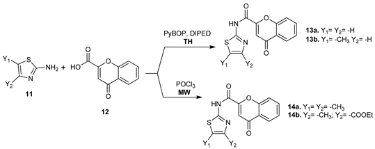 Molecules 25 00716 i004