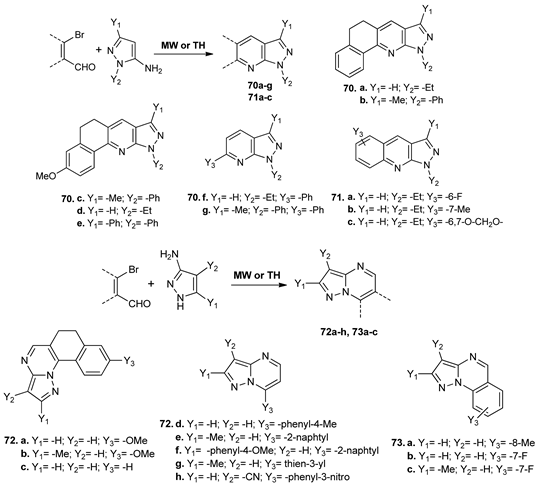 Molecules 25 00716 i024