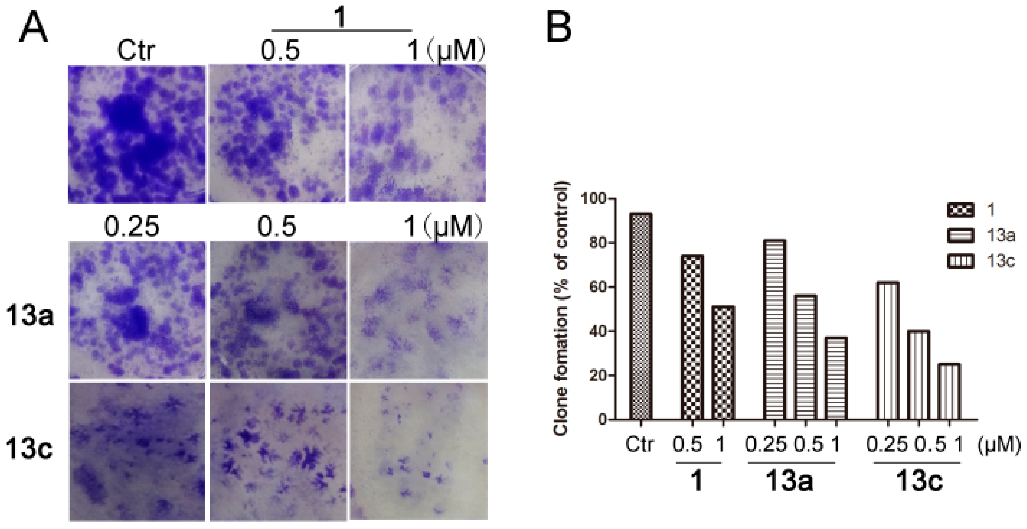 Molecules 25 00717 g003